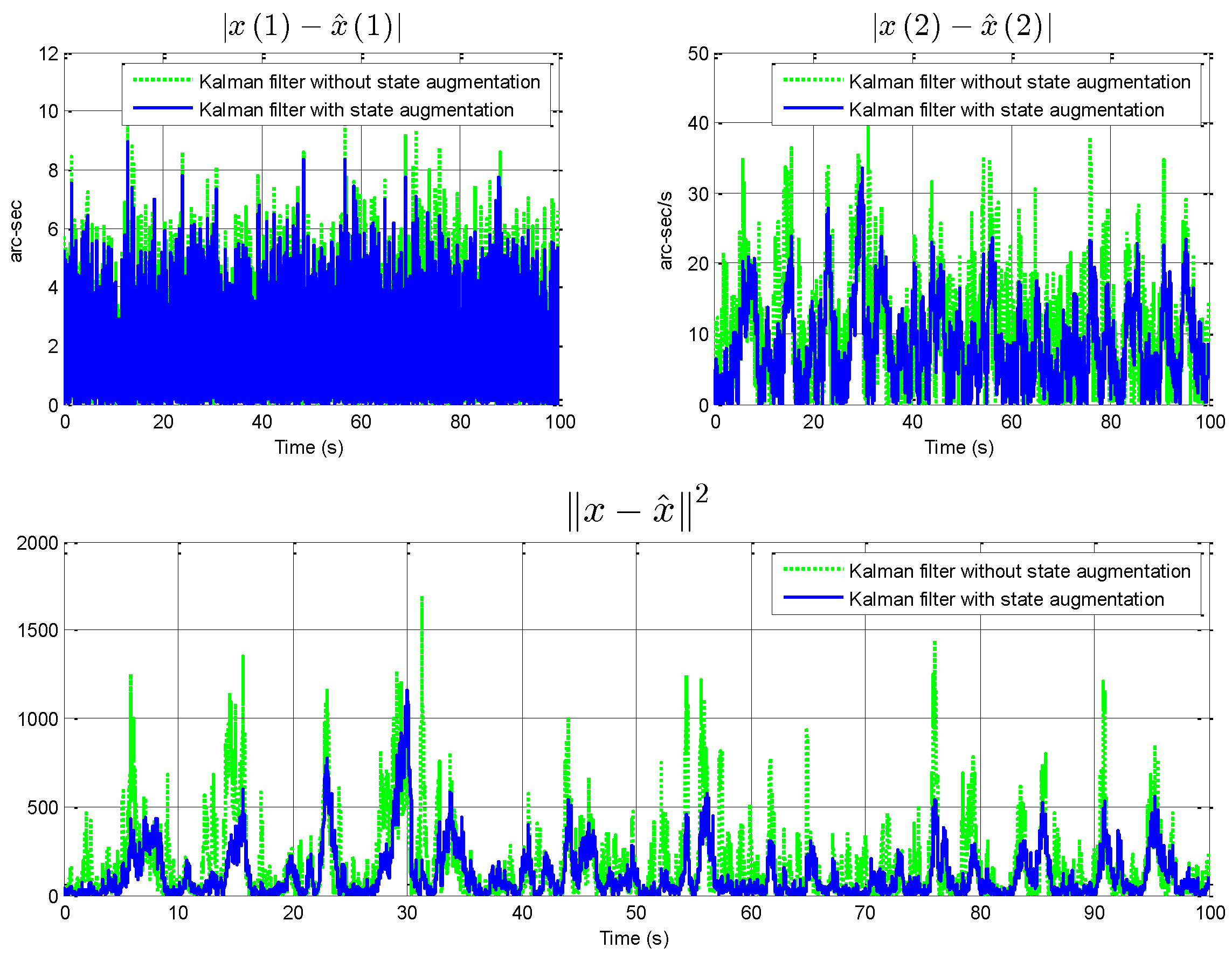Mathematics 10 01365 g002