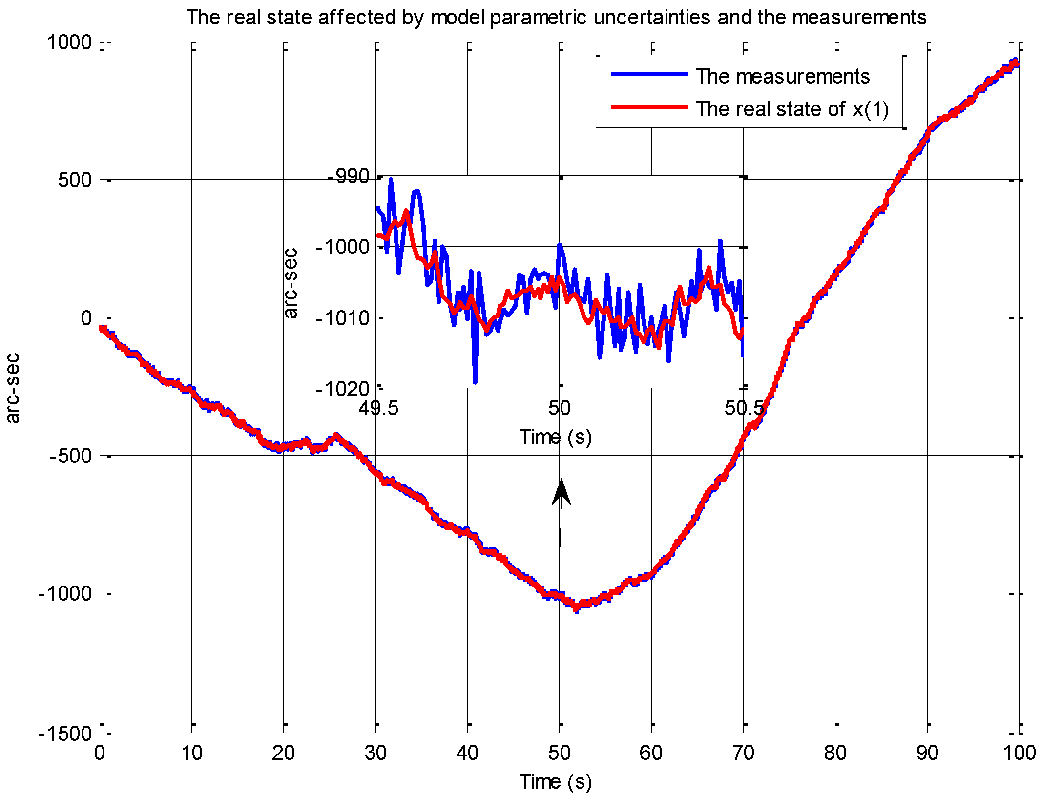 Mathematics 10 01365 g003