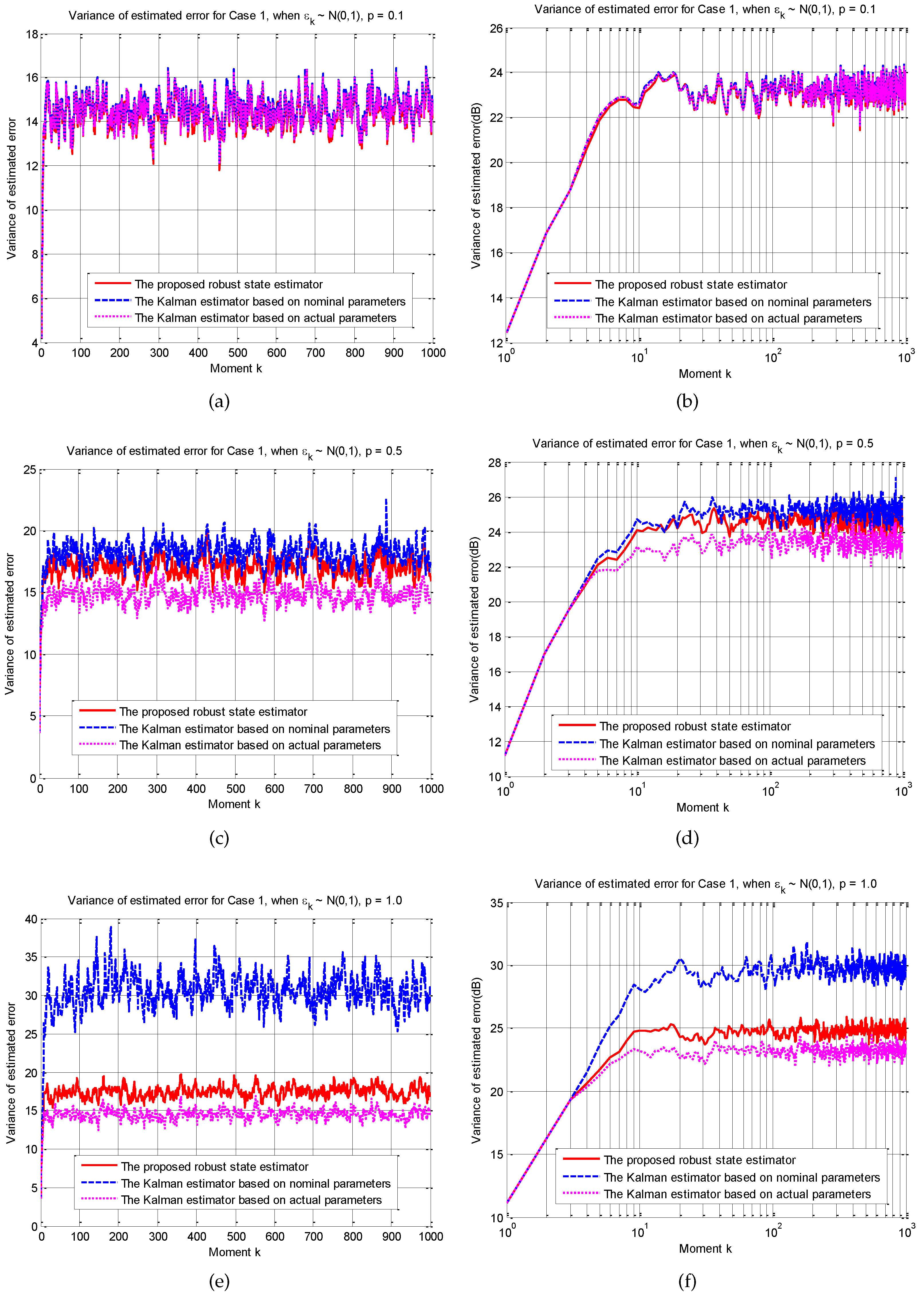 Mathematics 10 01365 g005
