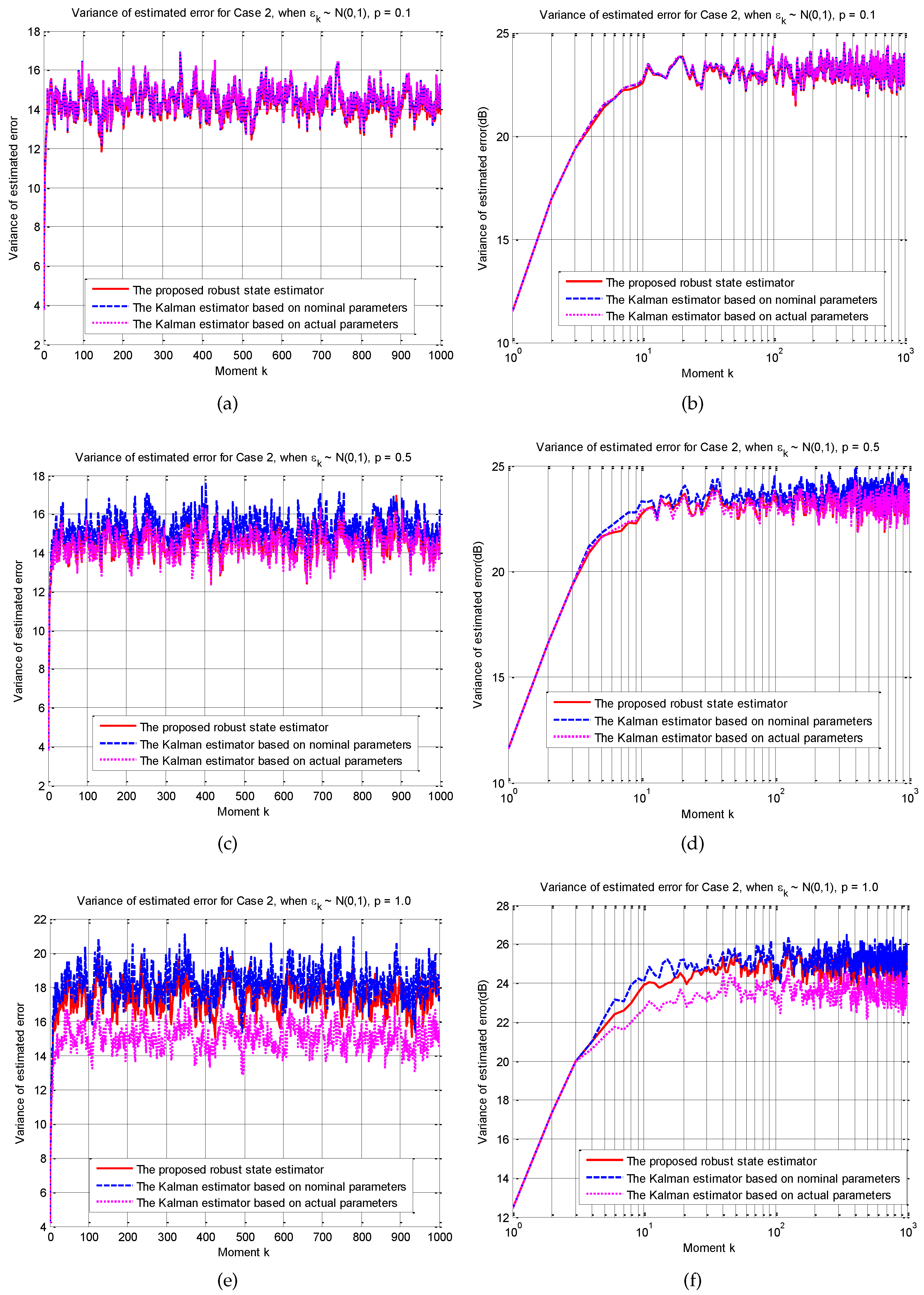 Mathematics 10 01365 g006