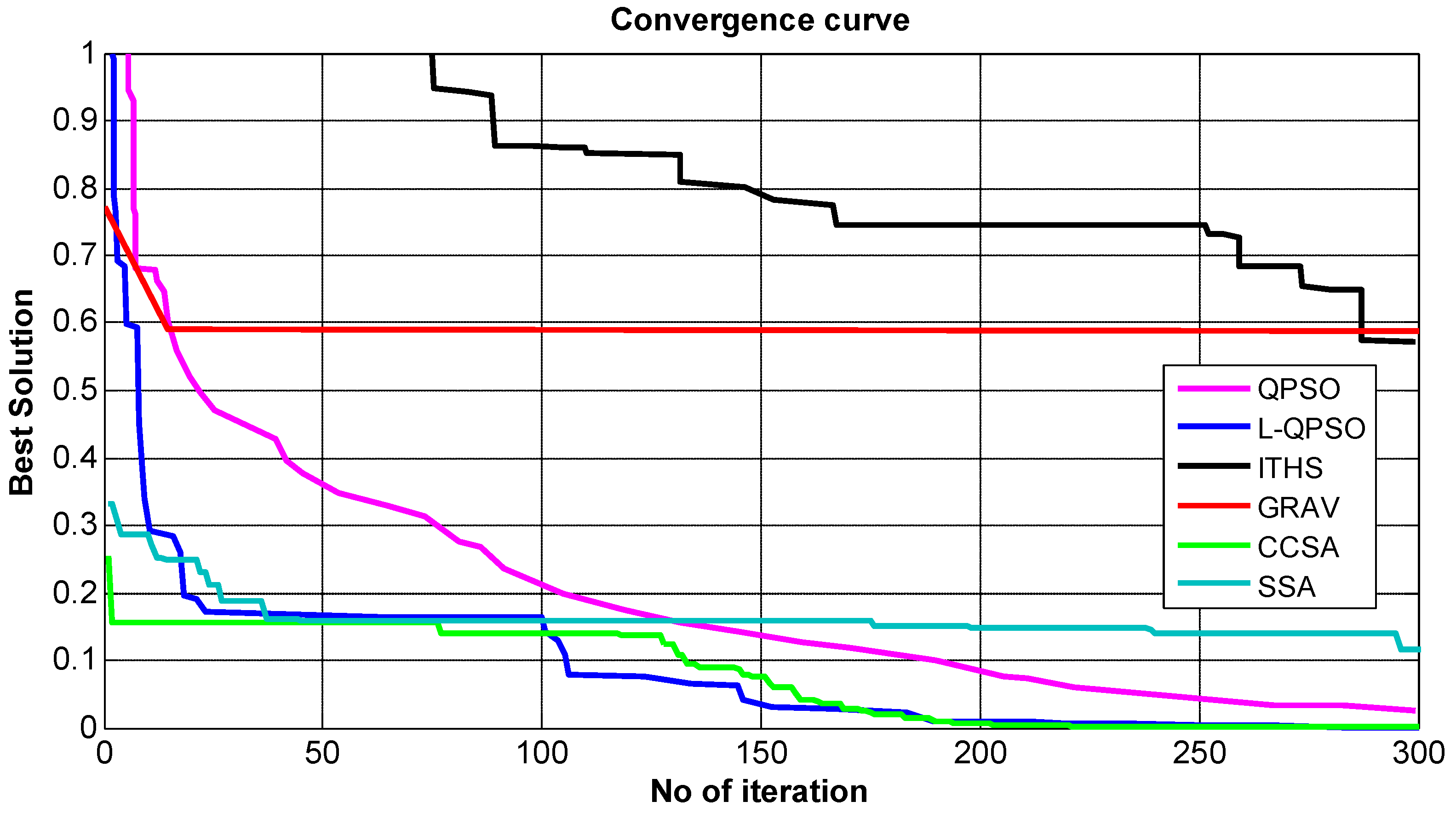 Mathematics 10 01368 g011 Mathematics 10 01368 g011