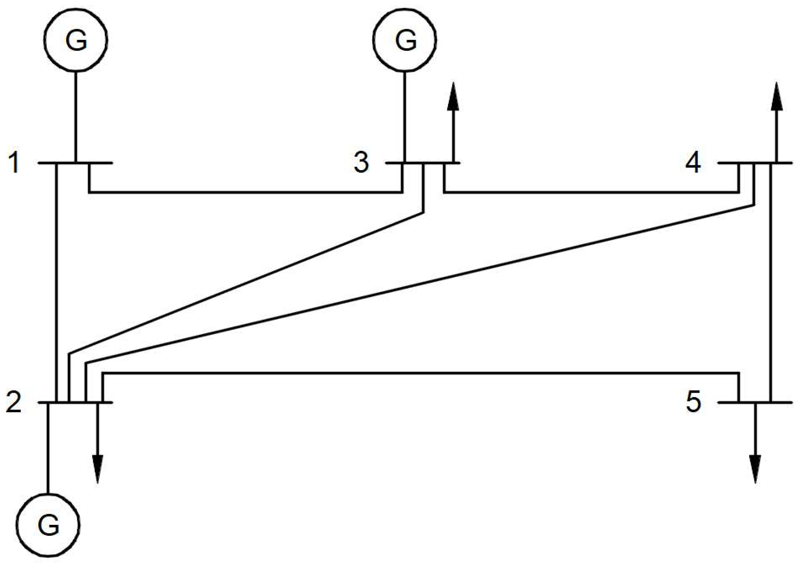 Mathematics 10 01368 g015 Mathematics 10 01368 g015