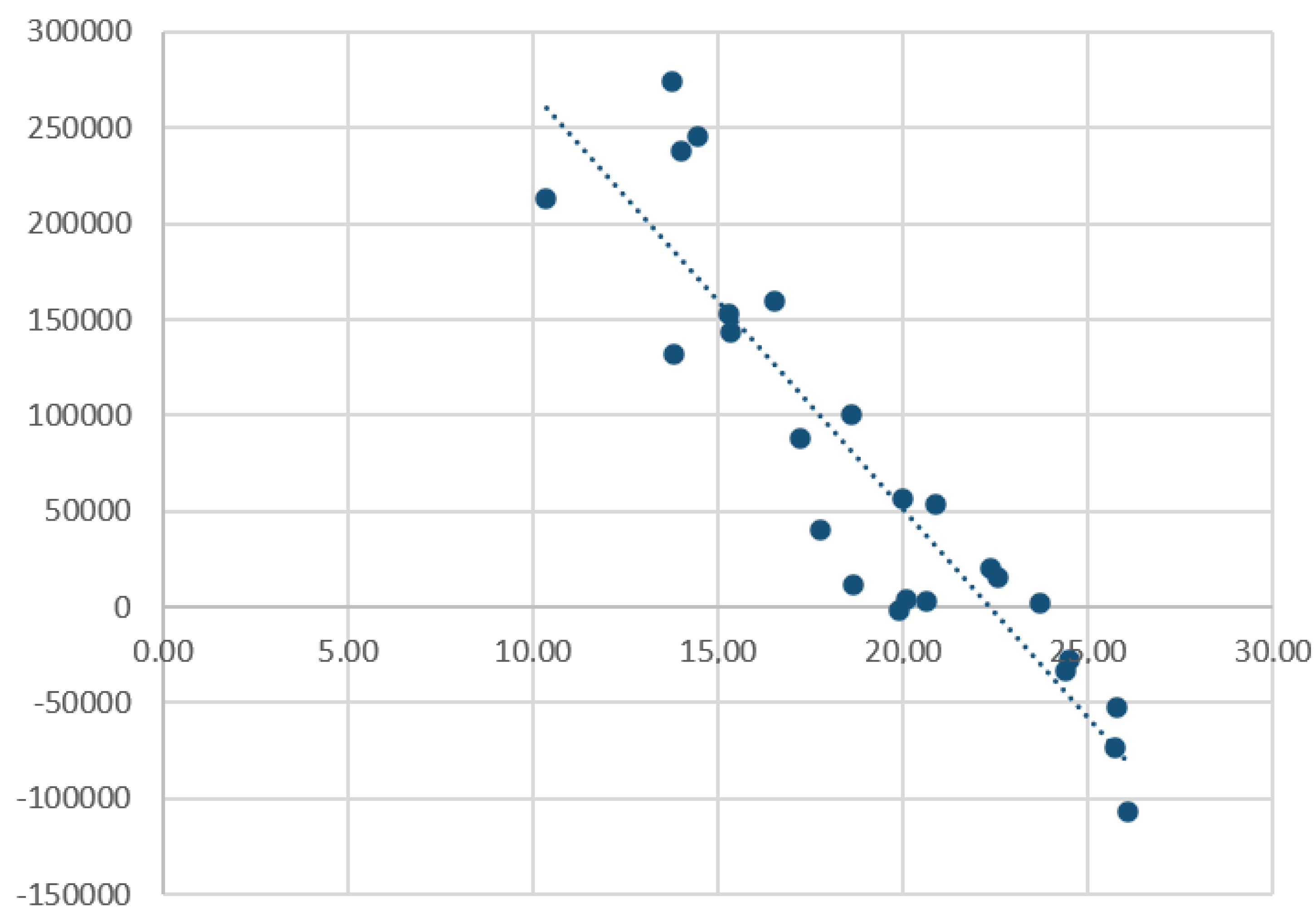 Mathematics 10 01371 g002