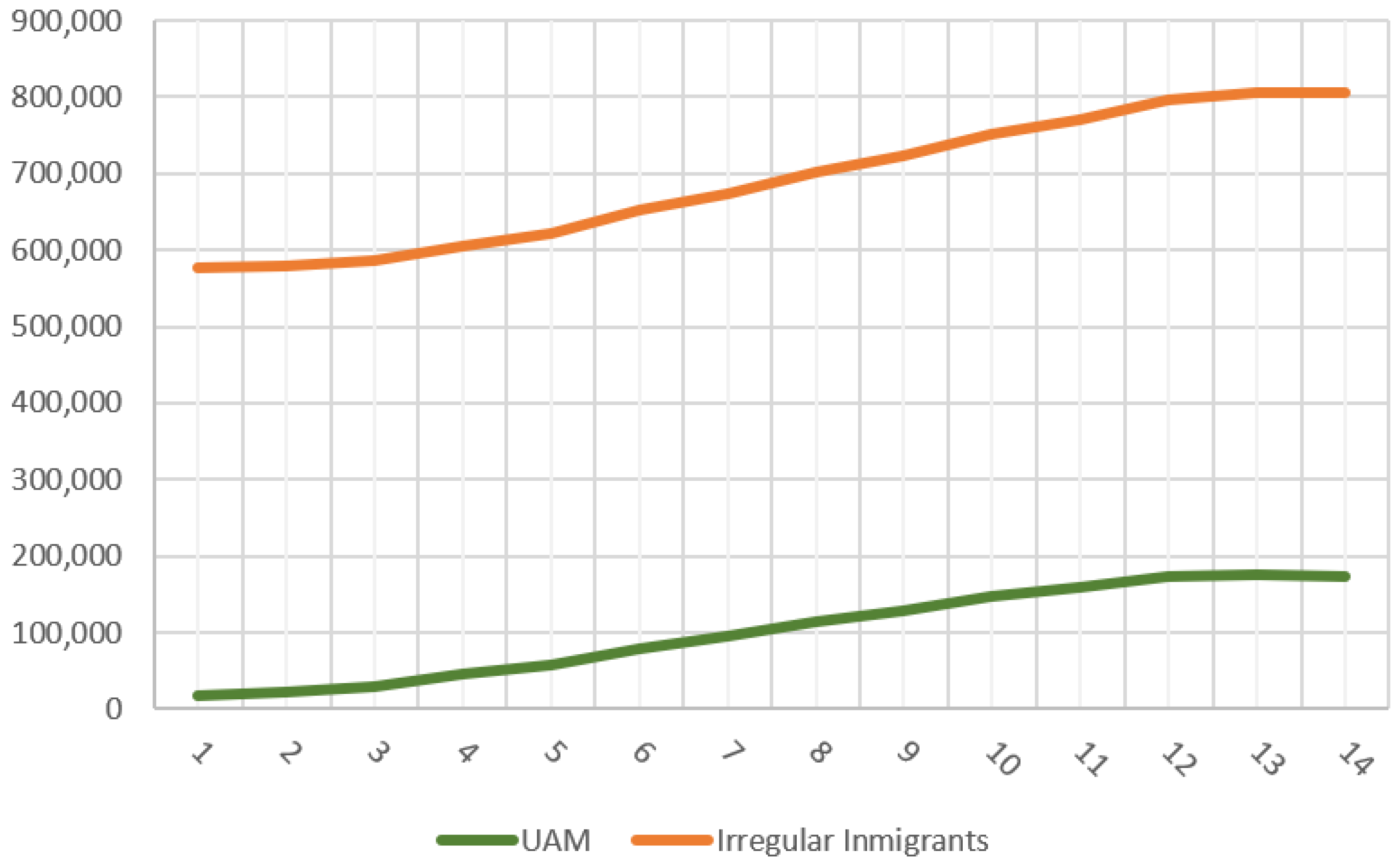 Mathematics 10 01371 g004