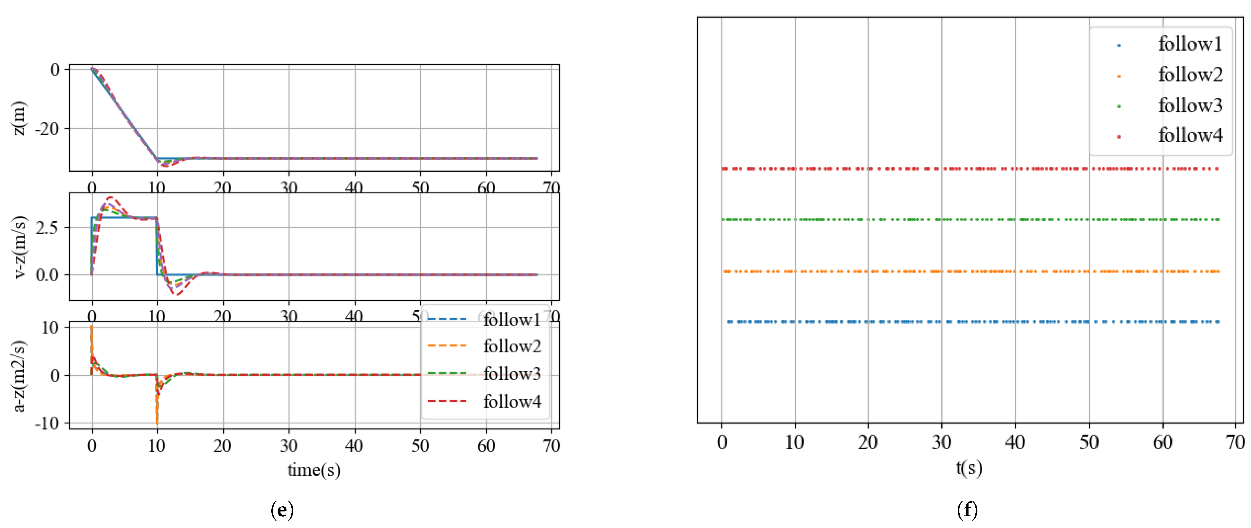 Mathematics 10 01373 g003b