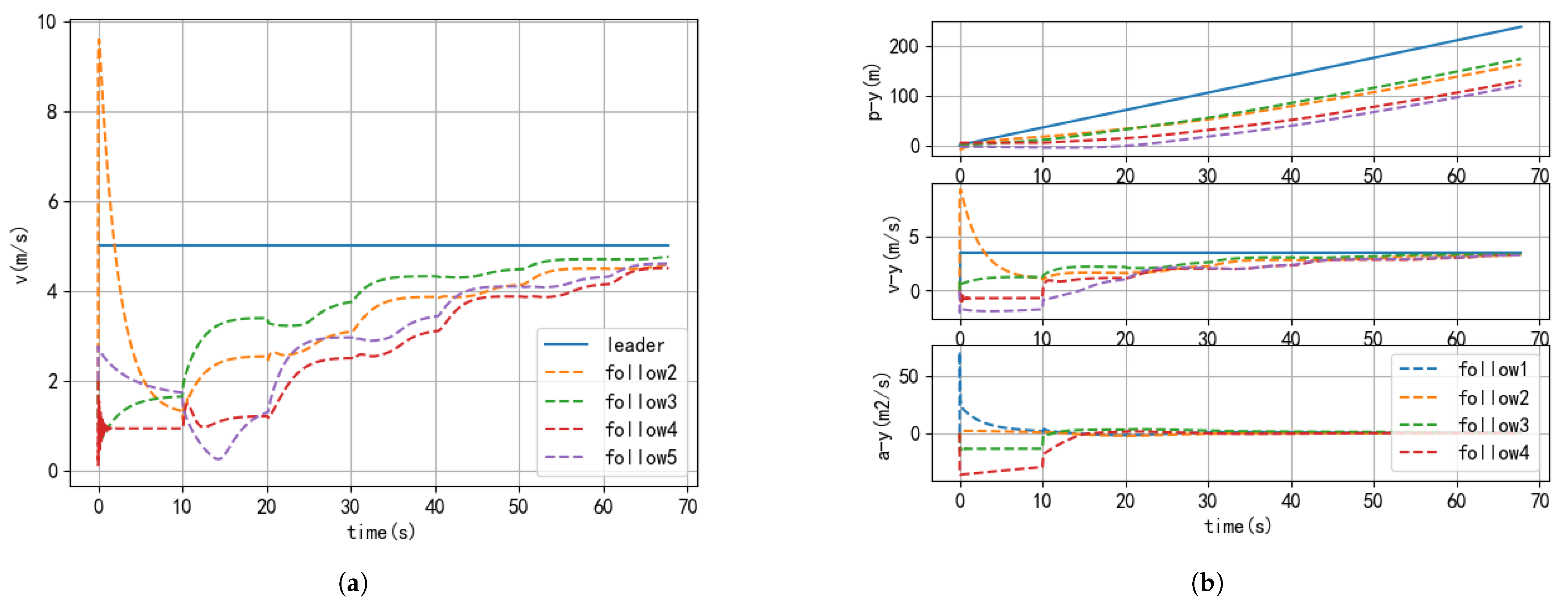 Mathematics 10 01373 g004