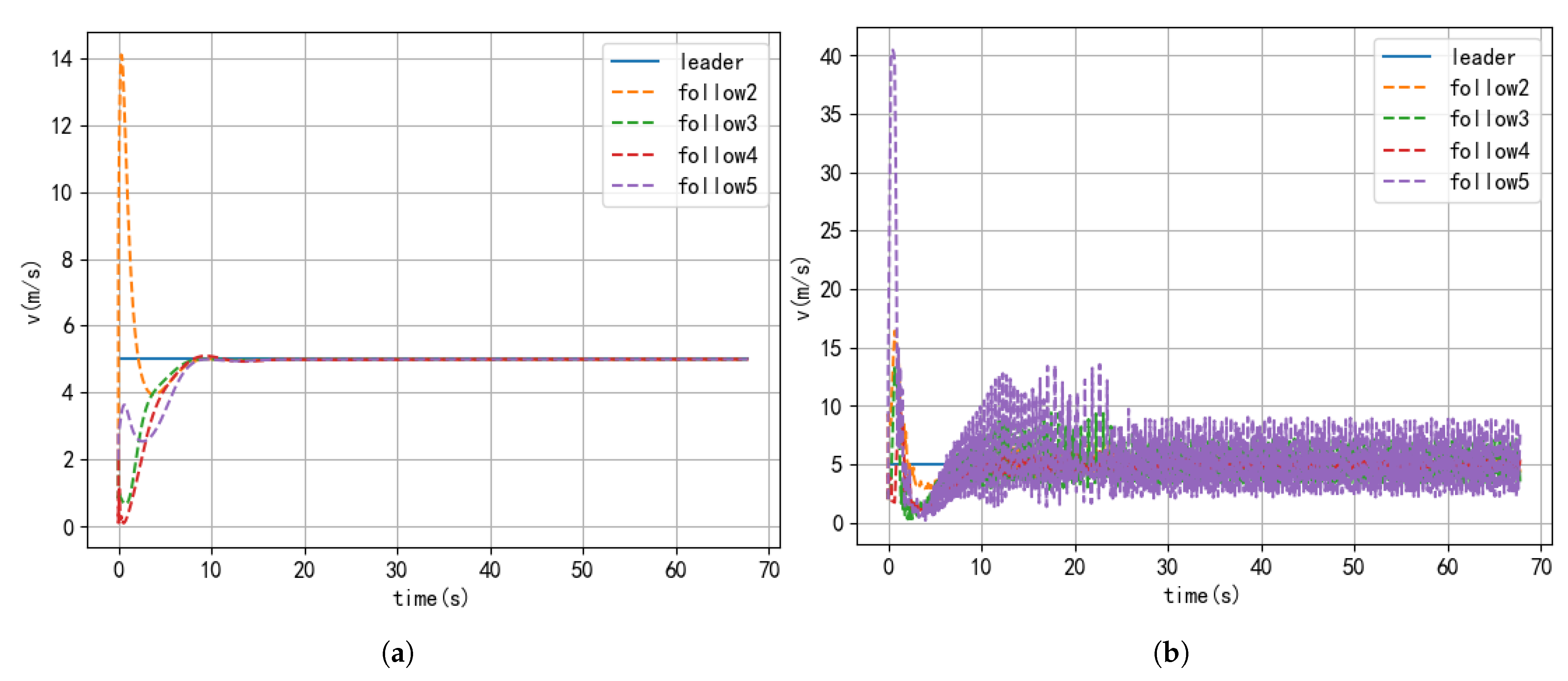 Mathematics 10 01373 g006