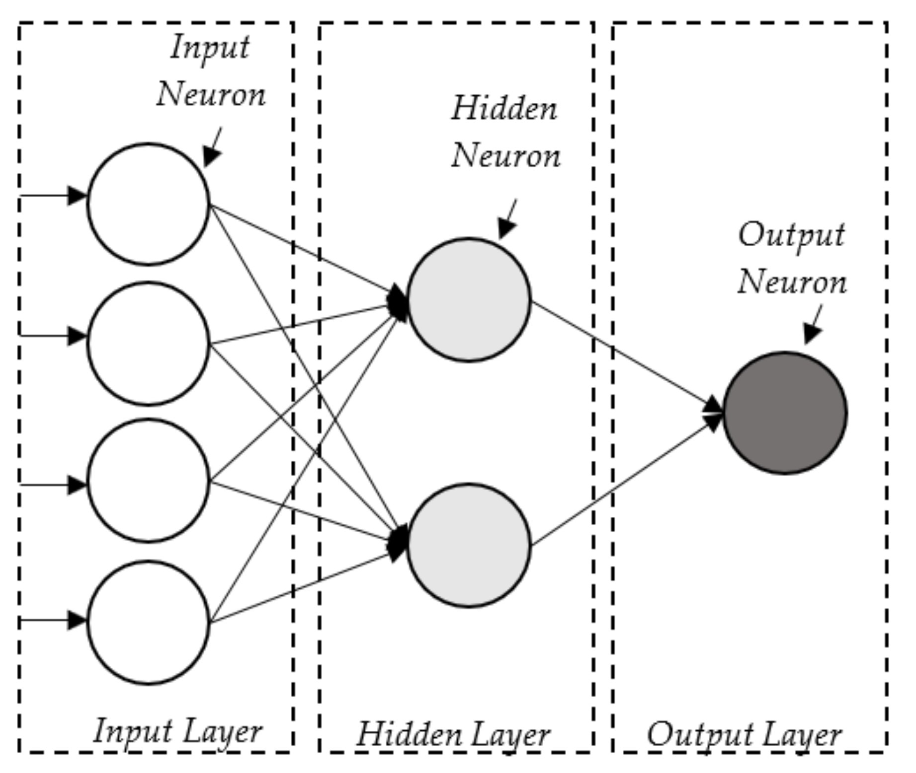 Mathematics 10 01379 g002