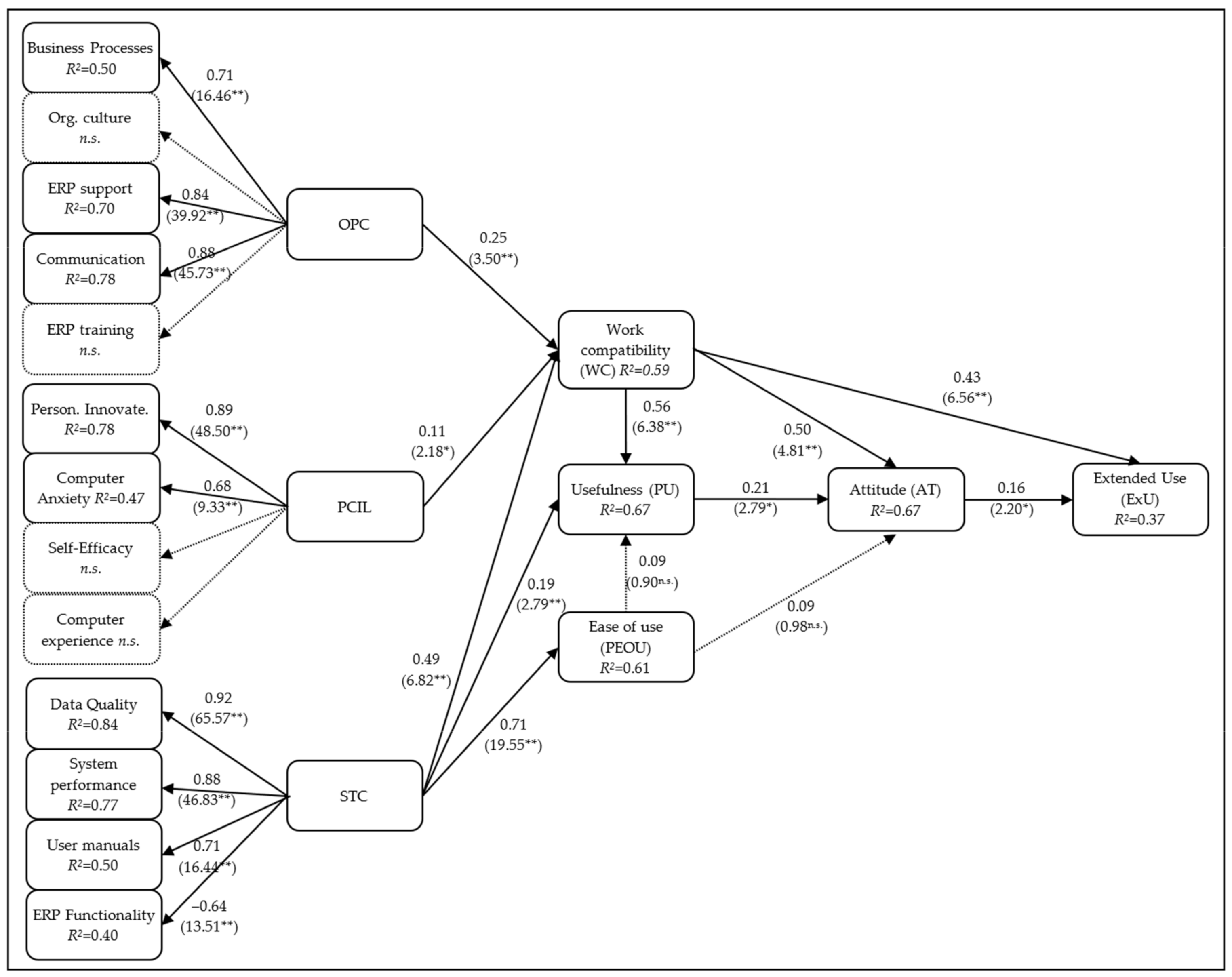Mathematics 10 01379 g004
