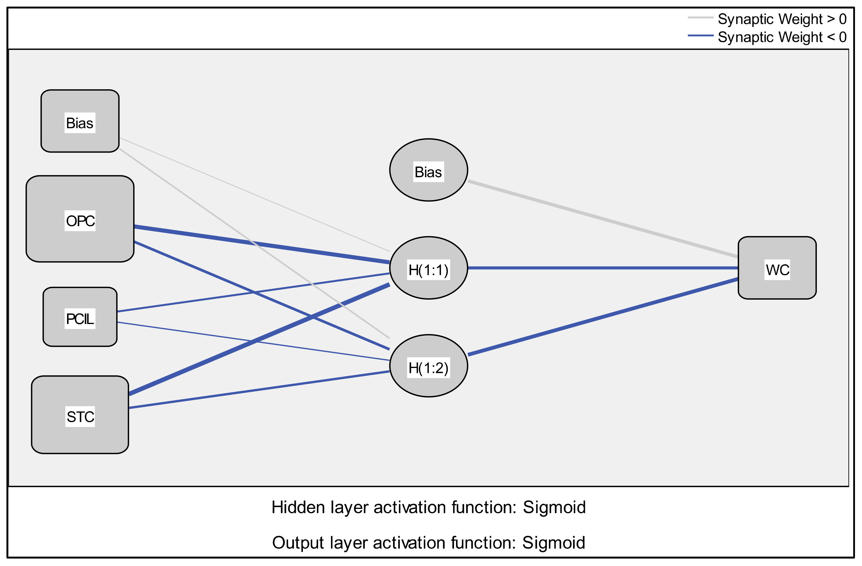 Mathematics 10 01379 g005