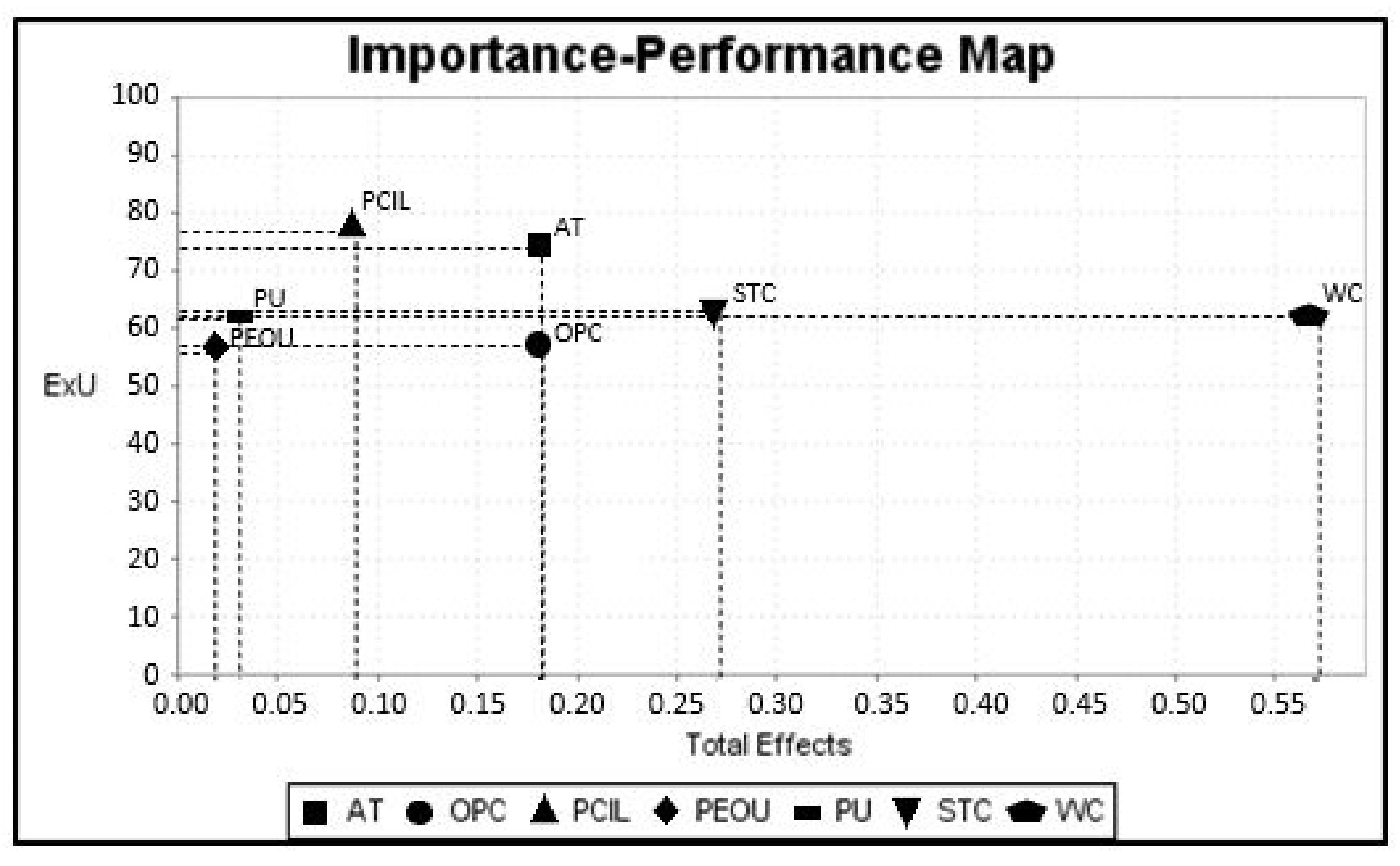 Mathematics 10 01379 g006