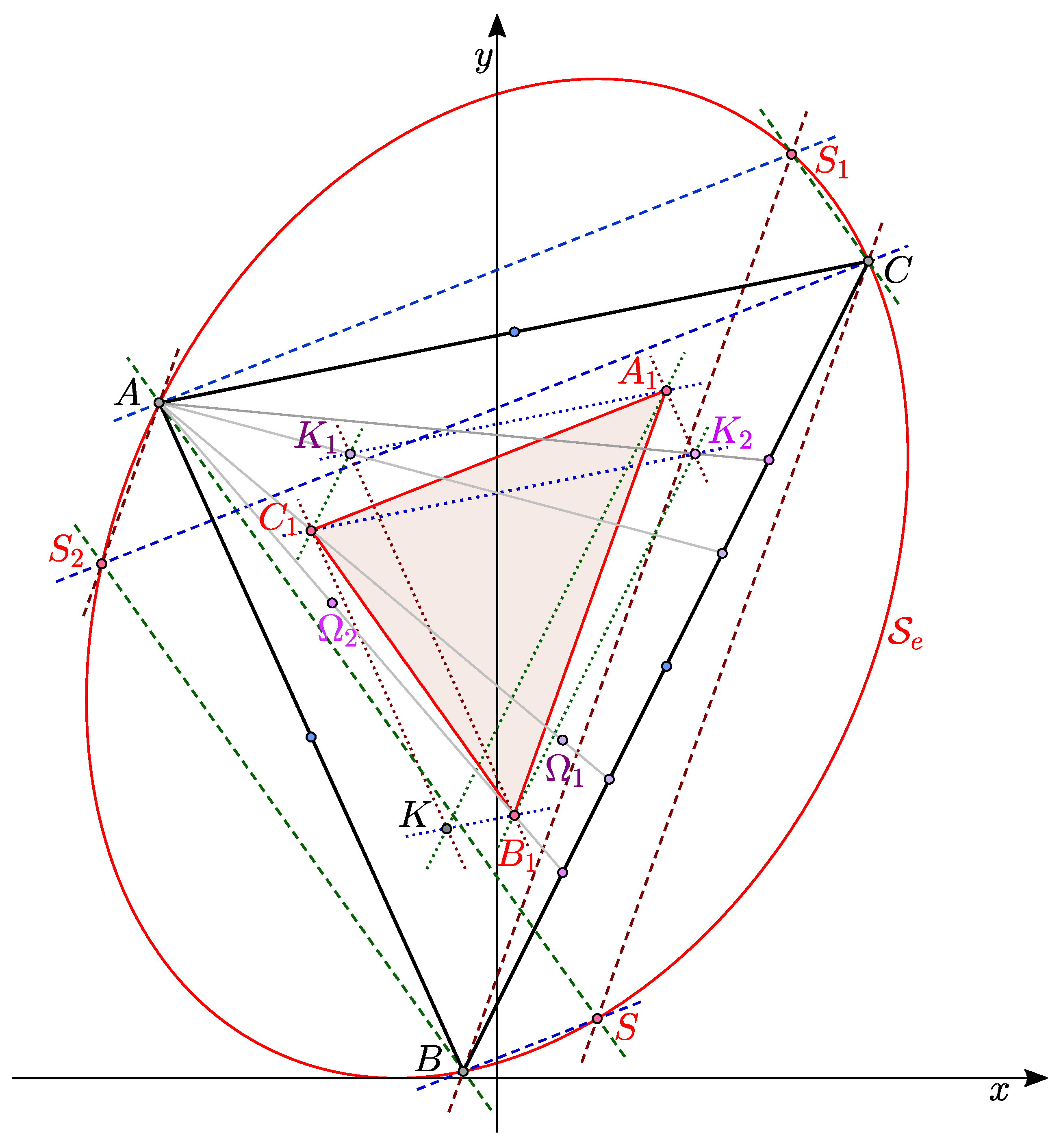 Mathematics 10 01381 g003 550