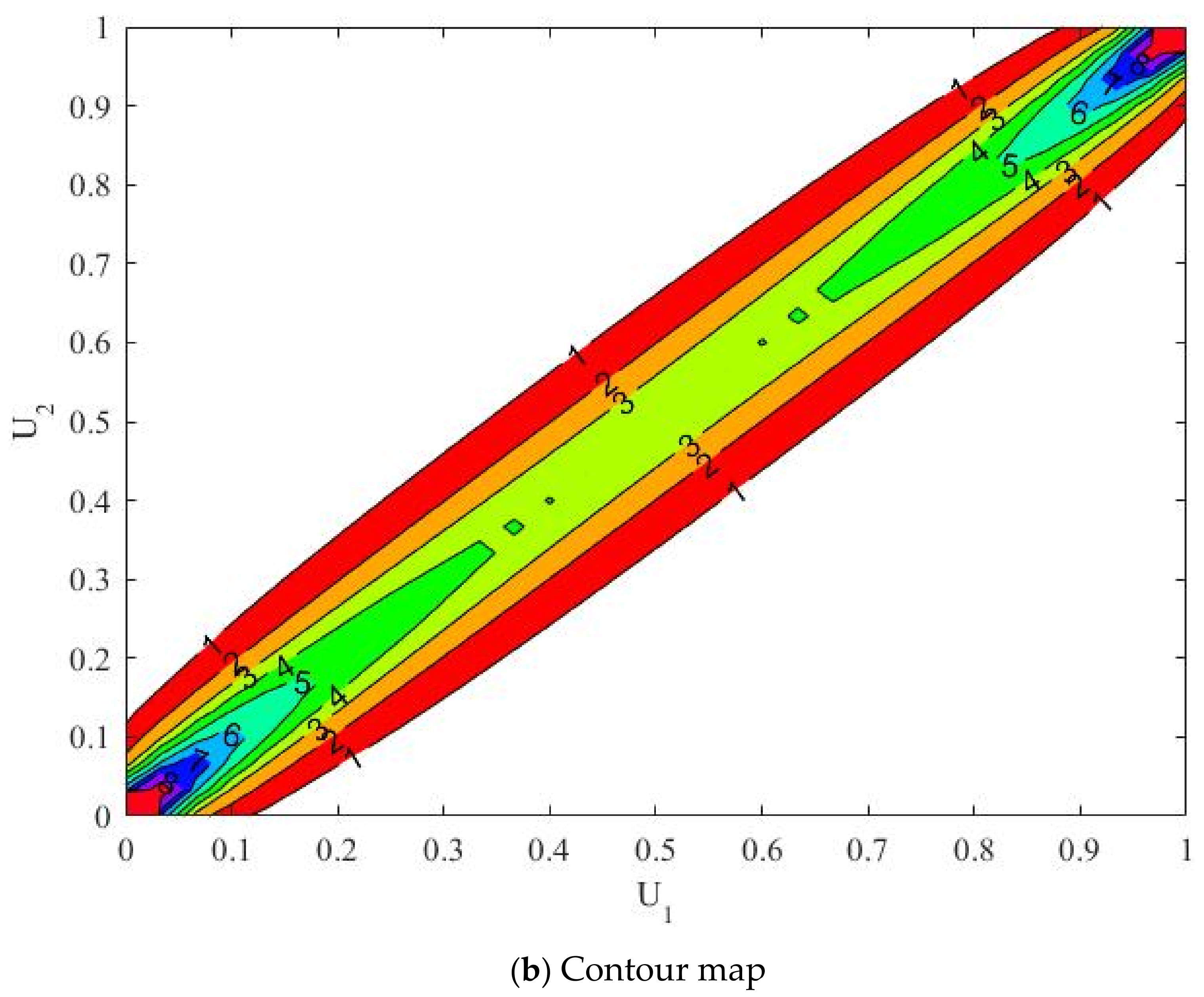 Mathematics 10 01382 g007b 550