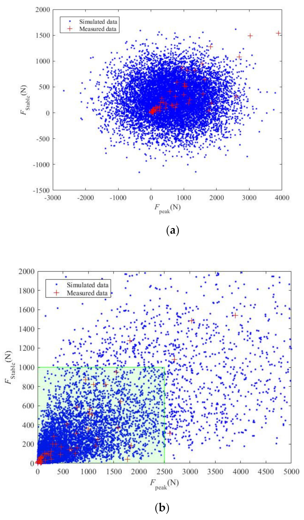 Mathematics 10 01382 g008a 550