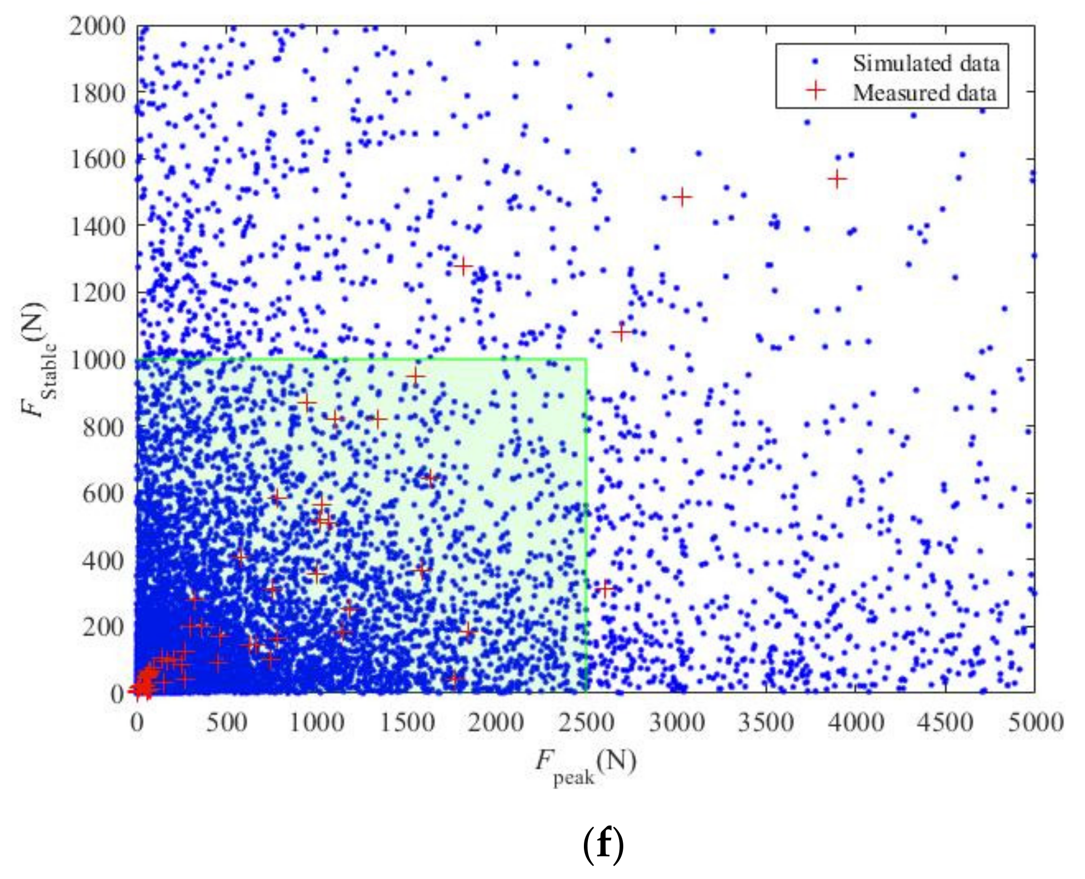 Mathematics 10 01382 g008c 550