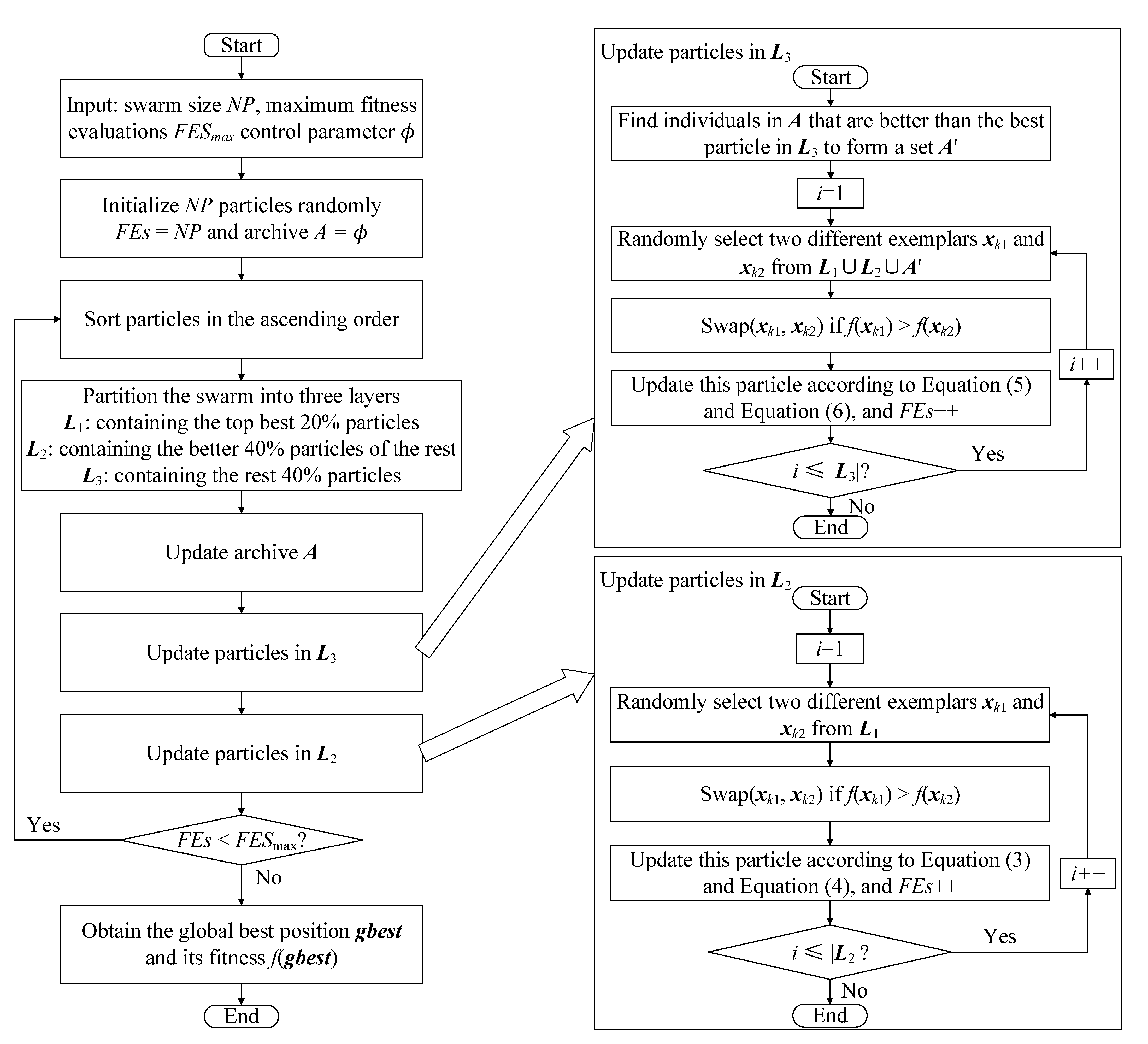 Mathematics 10 01384 g001 550