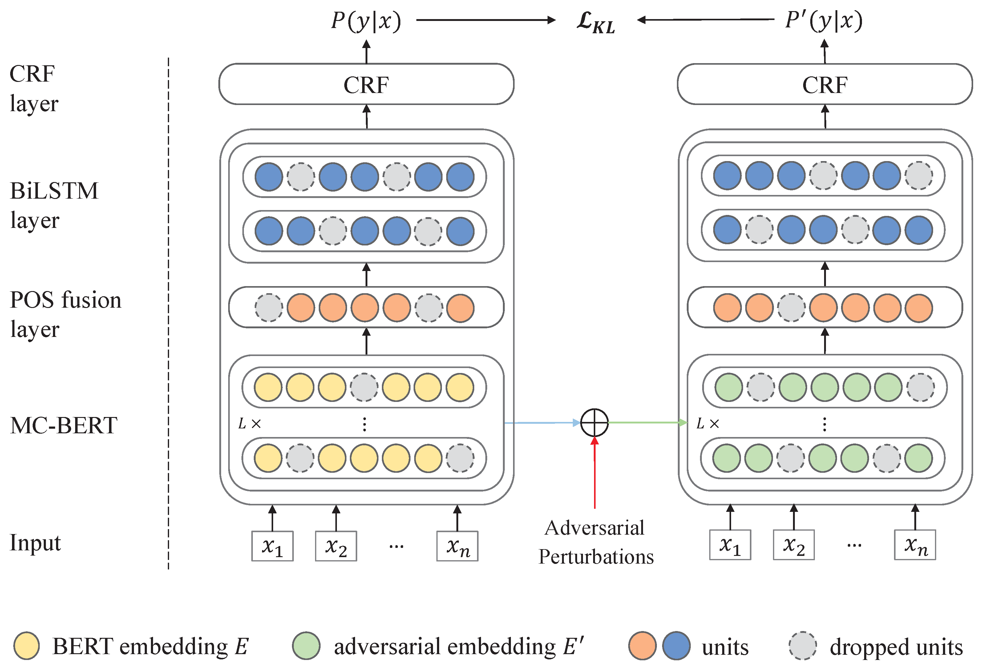 Mathematics 10 01386 g002 550