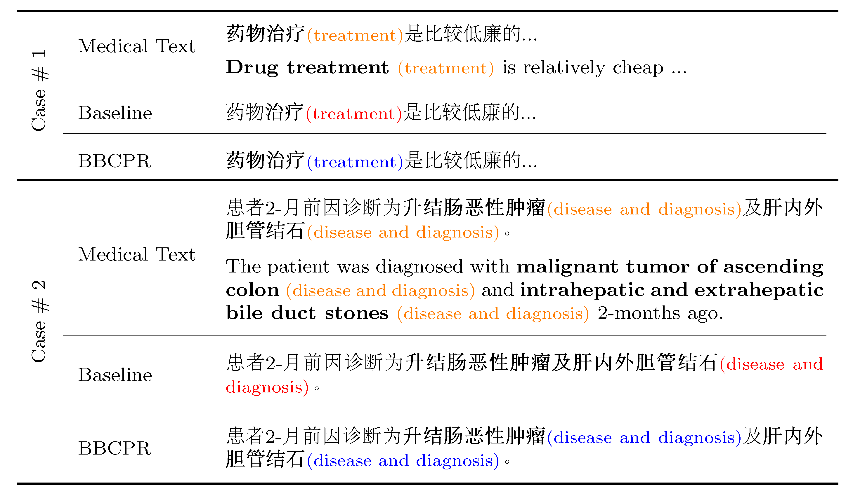 Mathematics 10 01386 g006 550