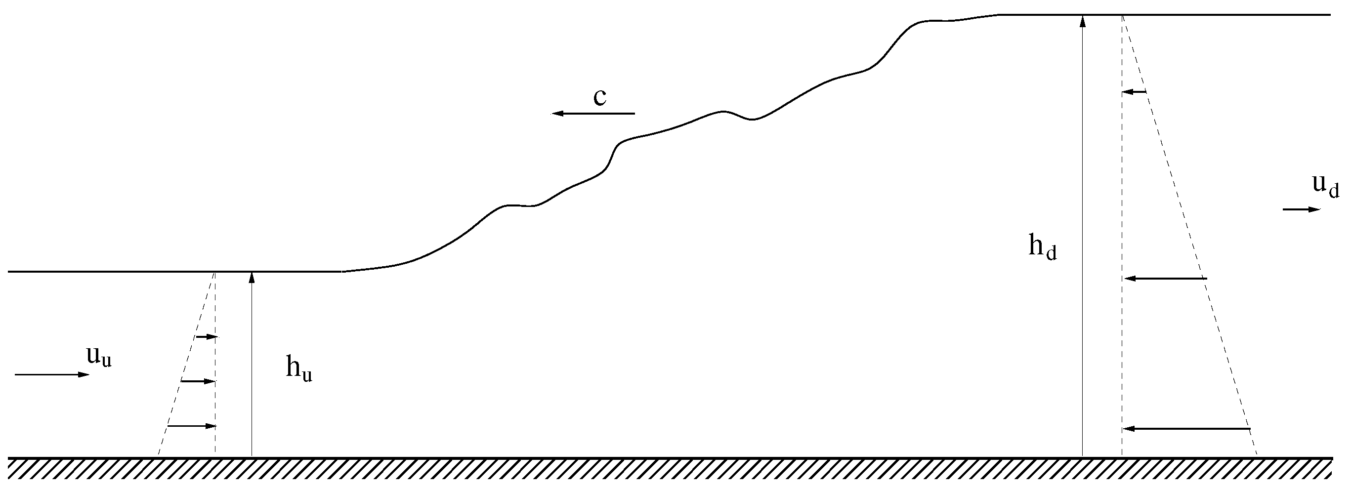 Mathematics 10 01387 g001 550