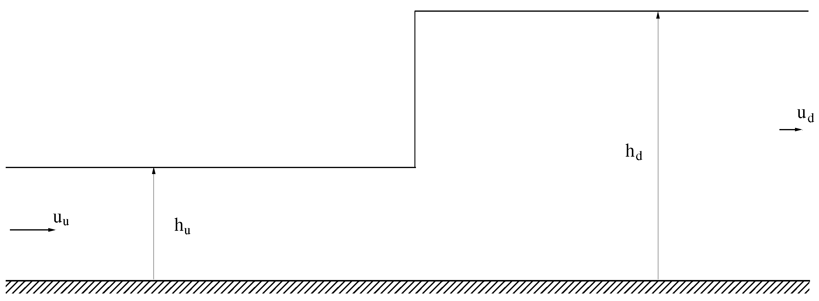 Mathematics 10 01387 g002 550