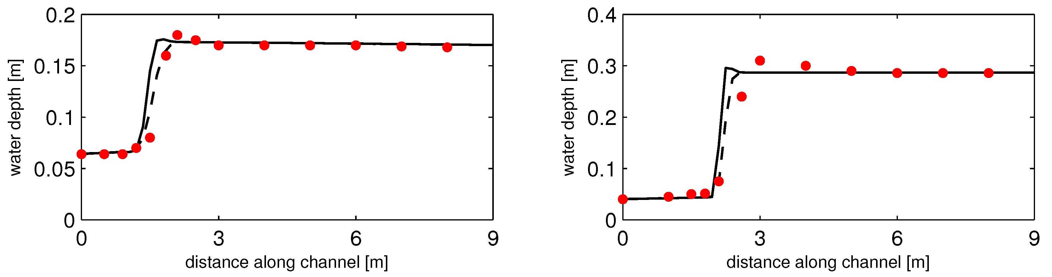 Mathematics 10 01387 g004 550