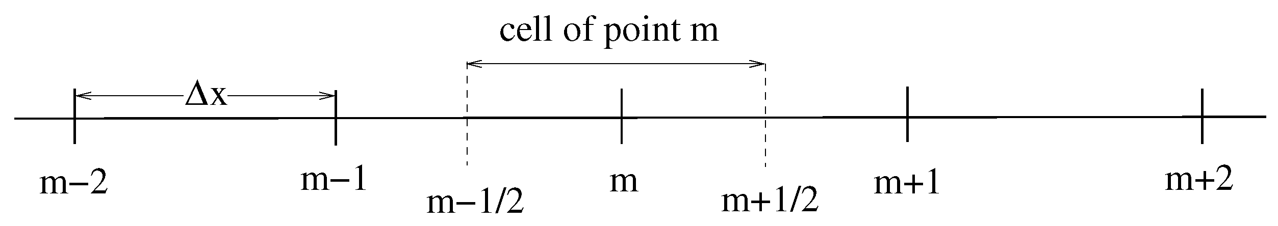 Mathematics 10 01387 g0a1 550