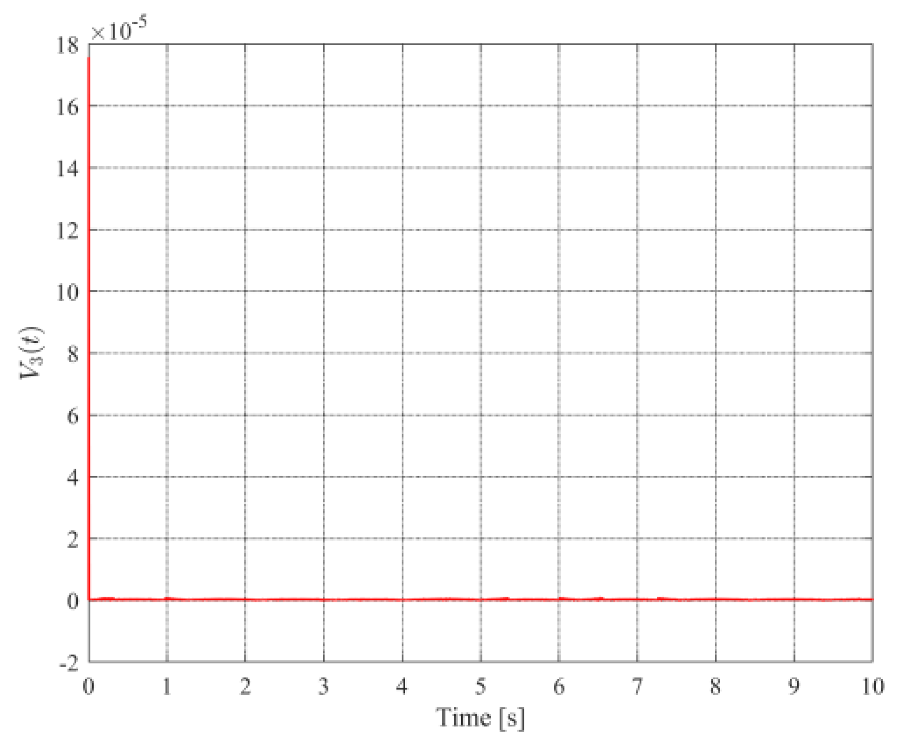 Mathematics 10 01391 g018 550