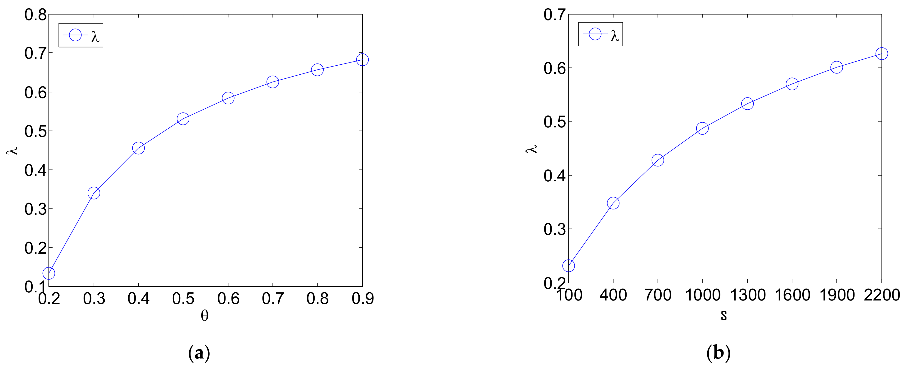 Mathematics 10 01392 g001a 550