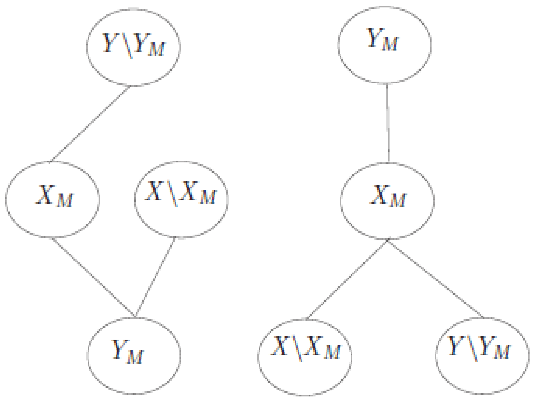 Mathematics 10 01393 g001 550