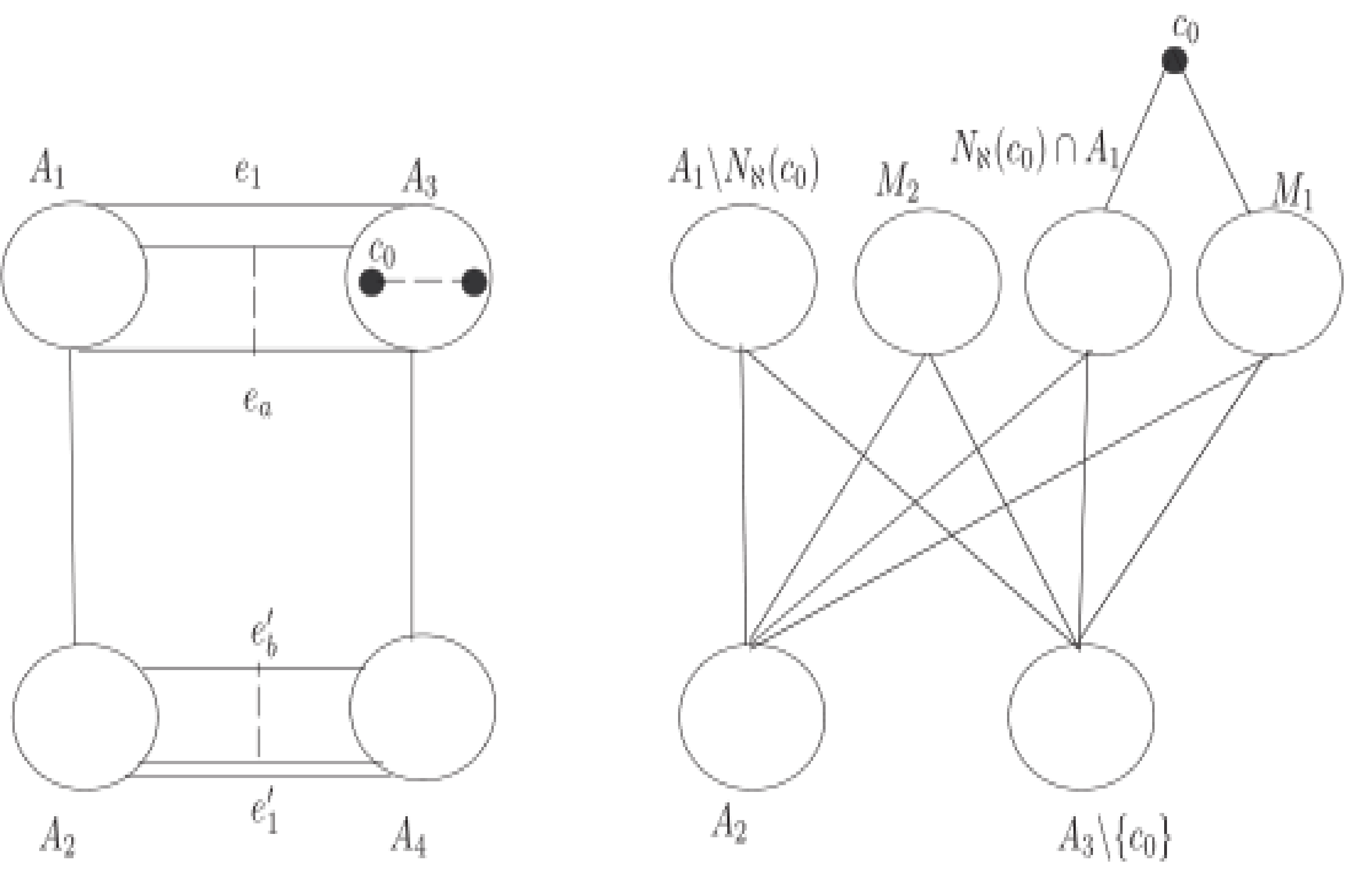 Mathematics 10 01393 g005 550