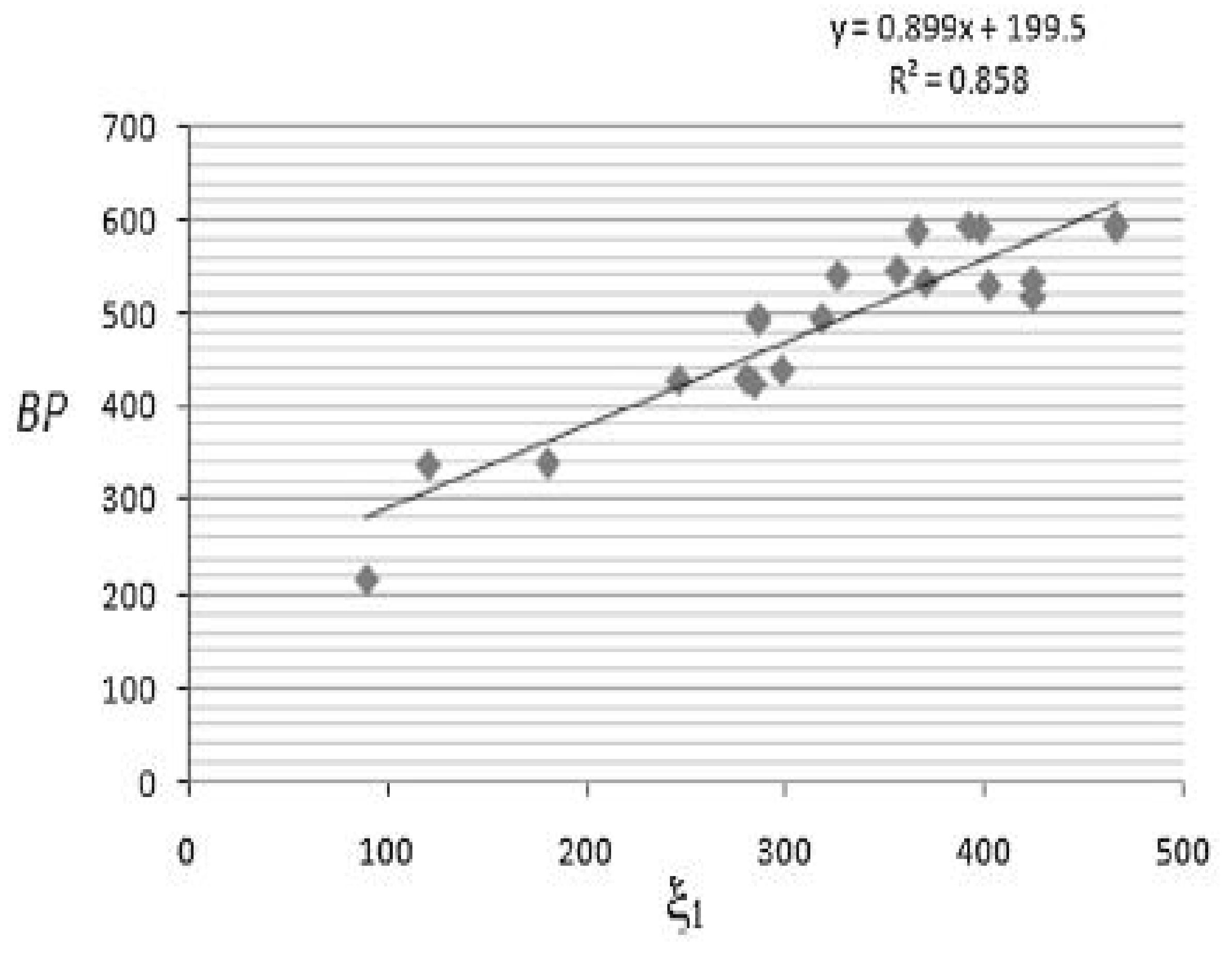 Mathematics 10 01393 g008 550