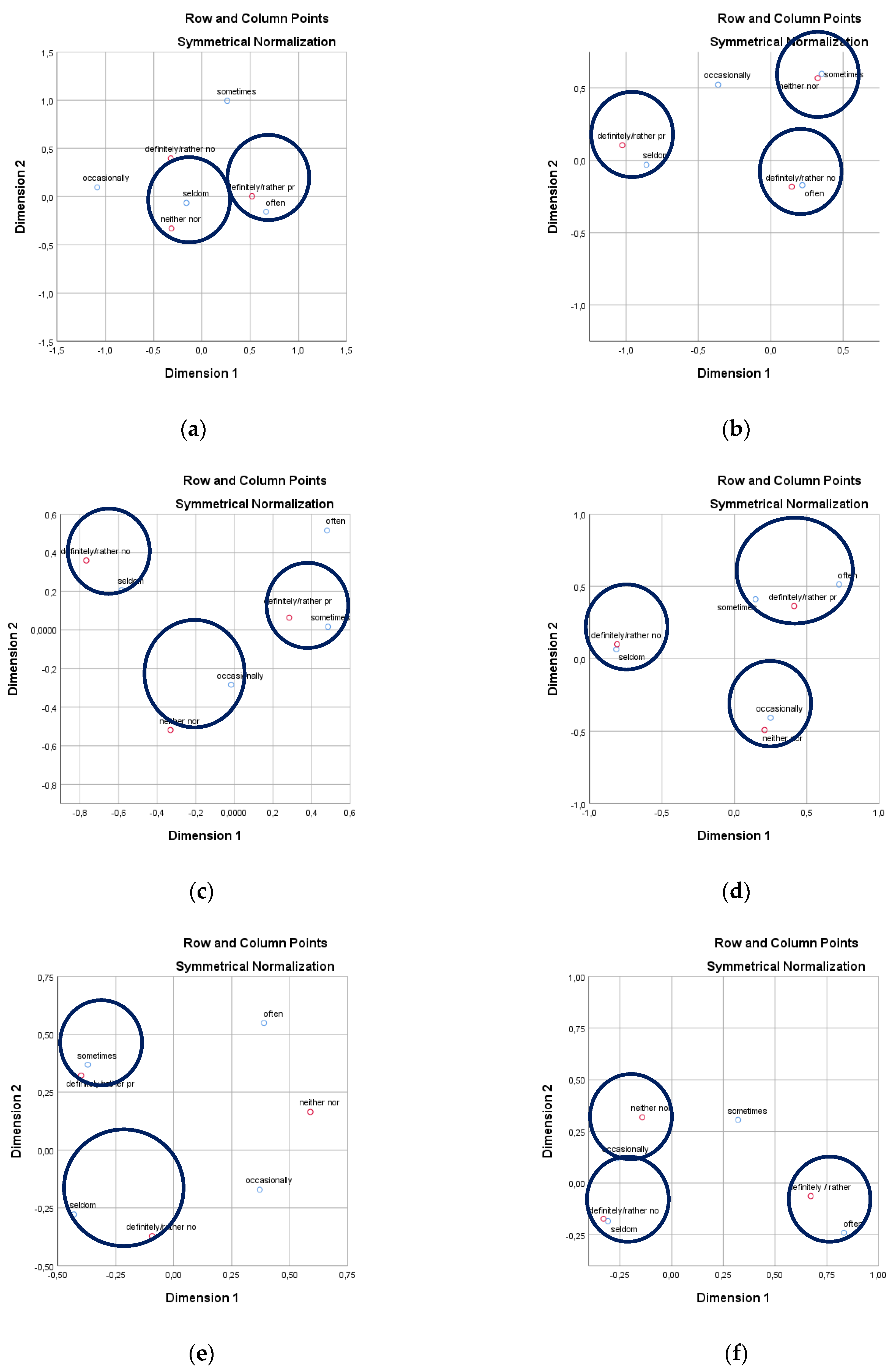 Mathematics 10 01394 g004