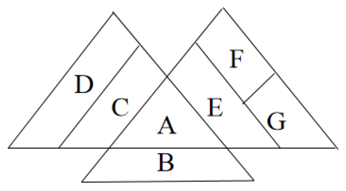 Mathematics 10 01396 g002 550