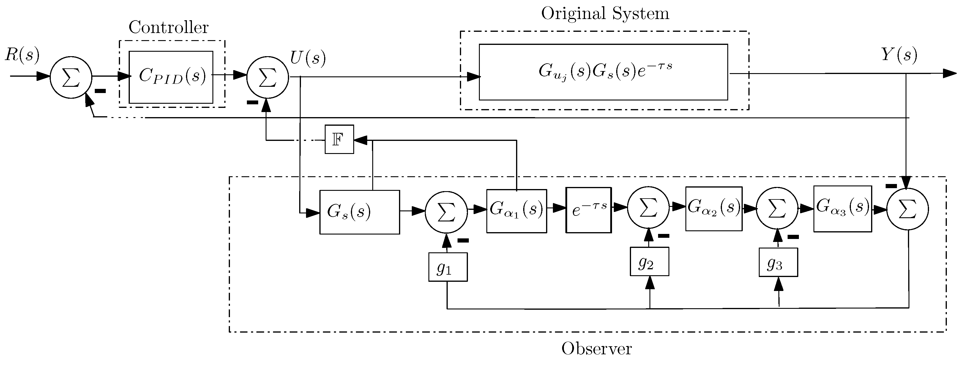 Mathematics 10 01399 g003