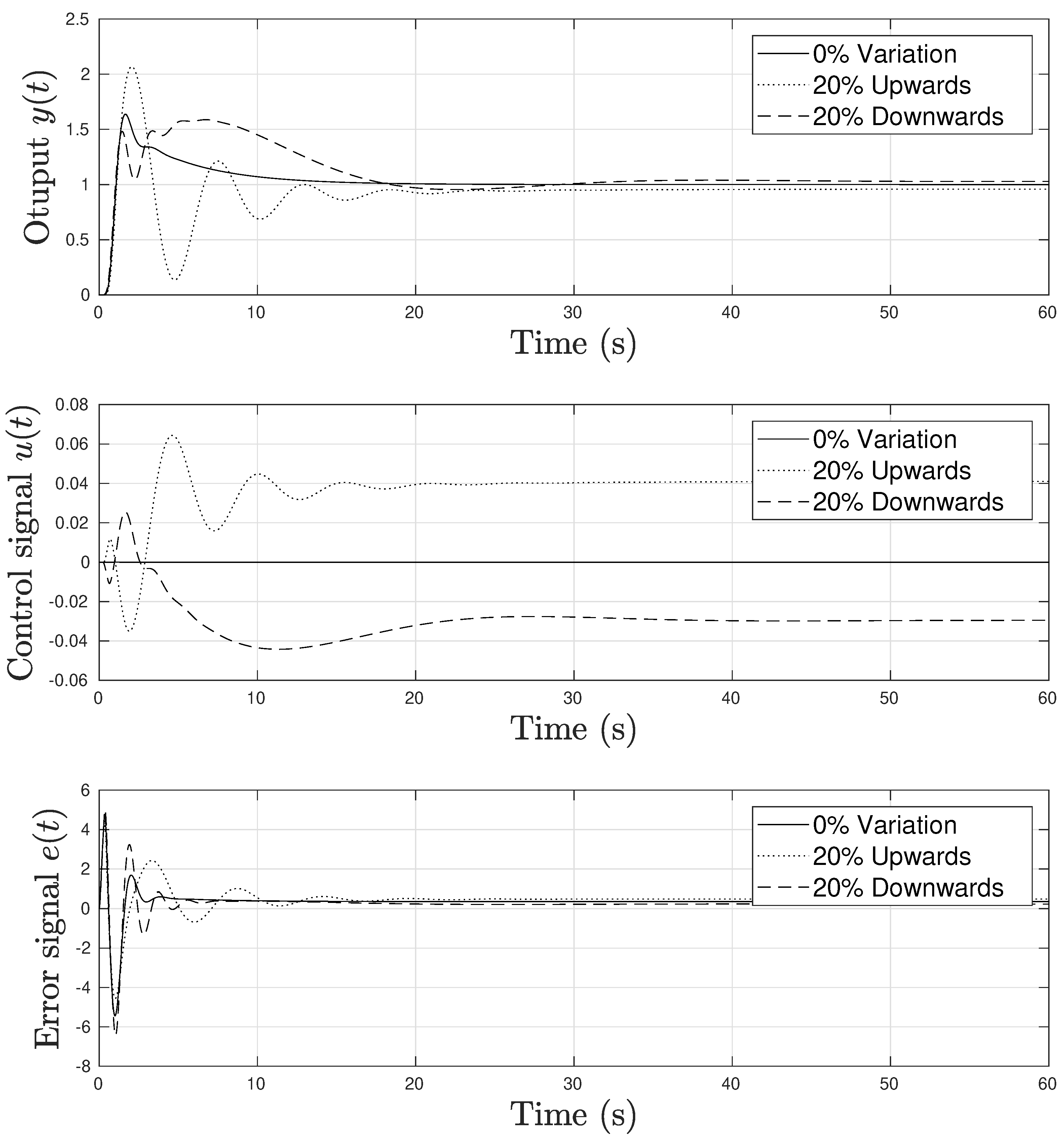 Mathematics 10 01399 g008