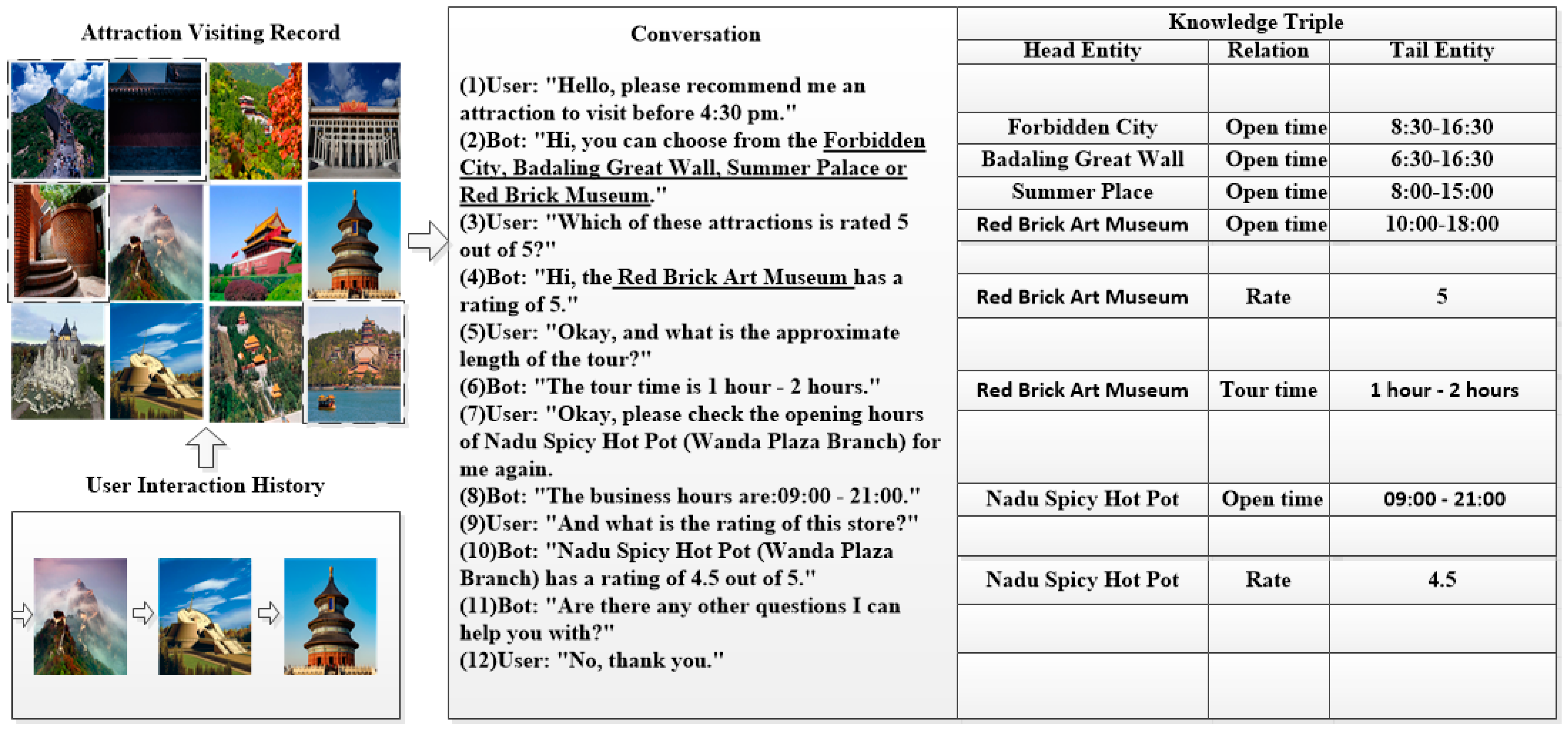 Mathematics 10 01402 g004 550