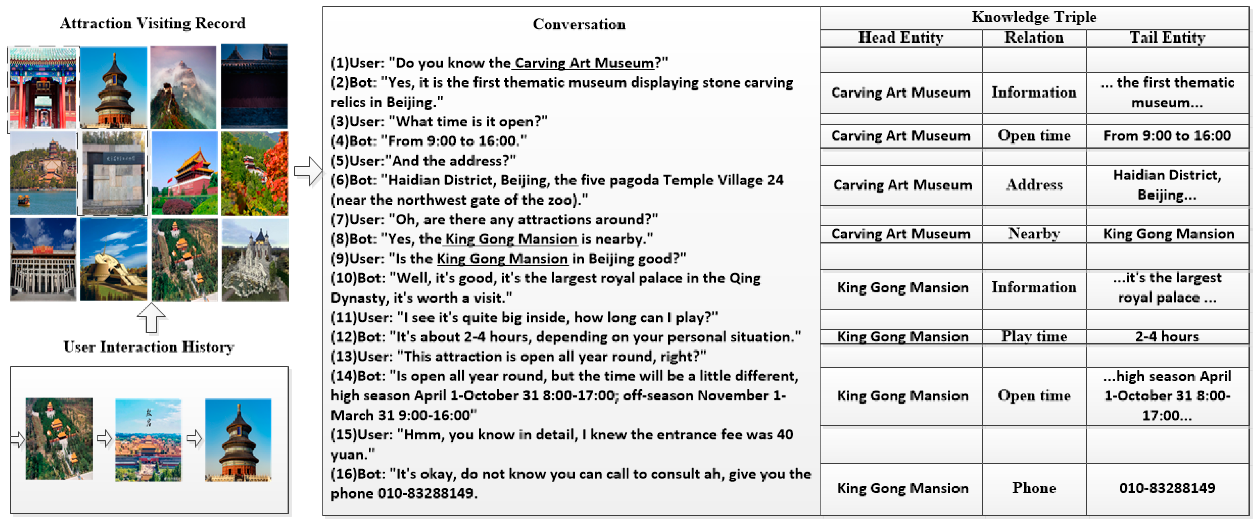 Mathematics 10 01402 g005 550