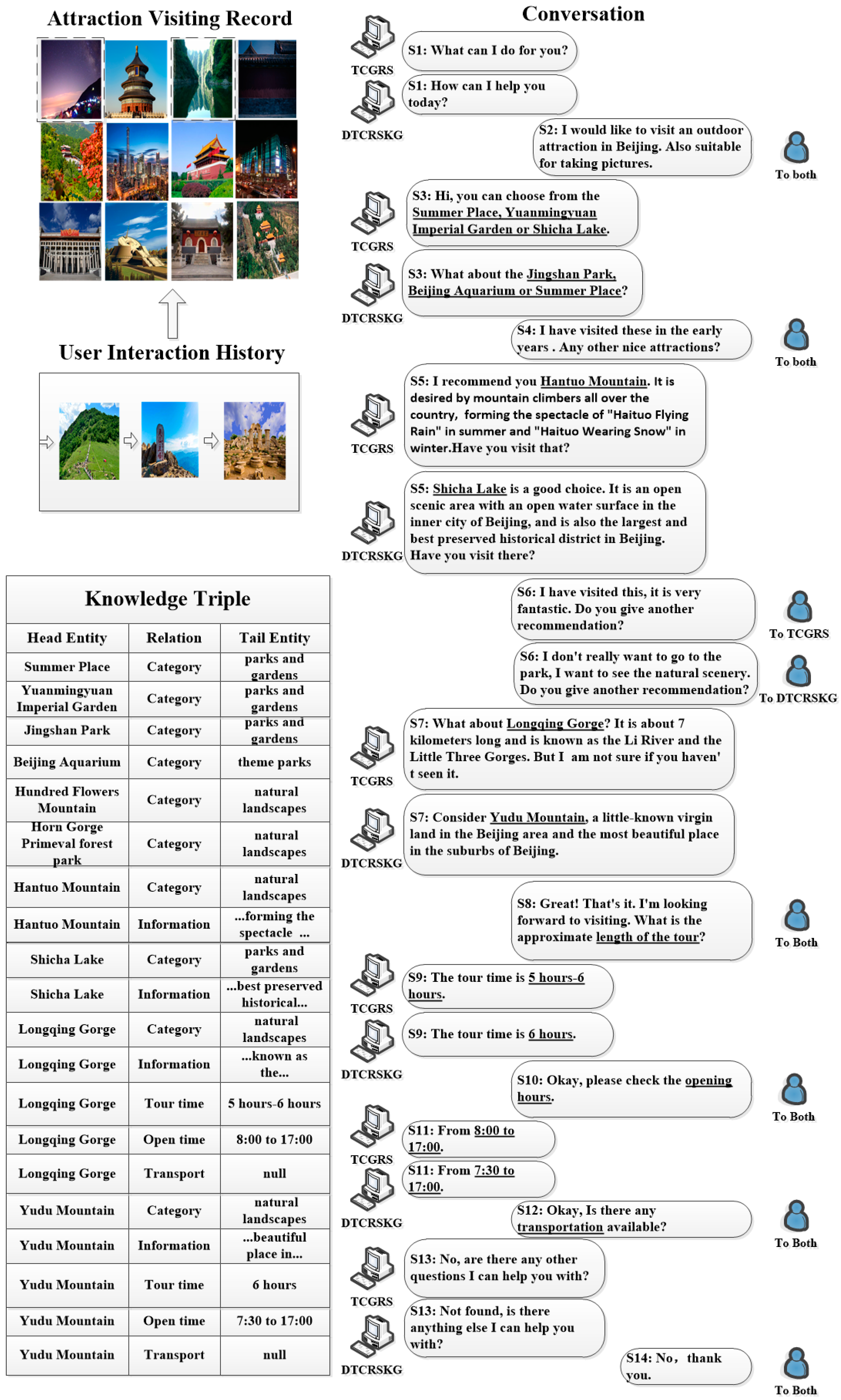 Mathematics 10 01402 g008 550