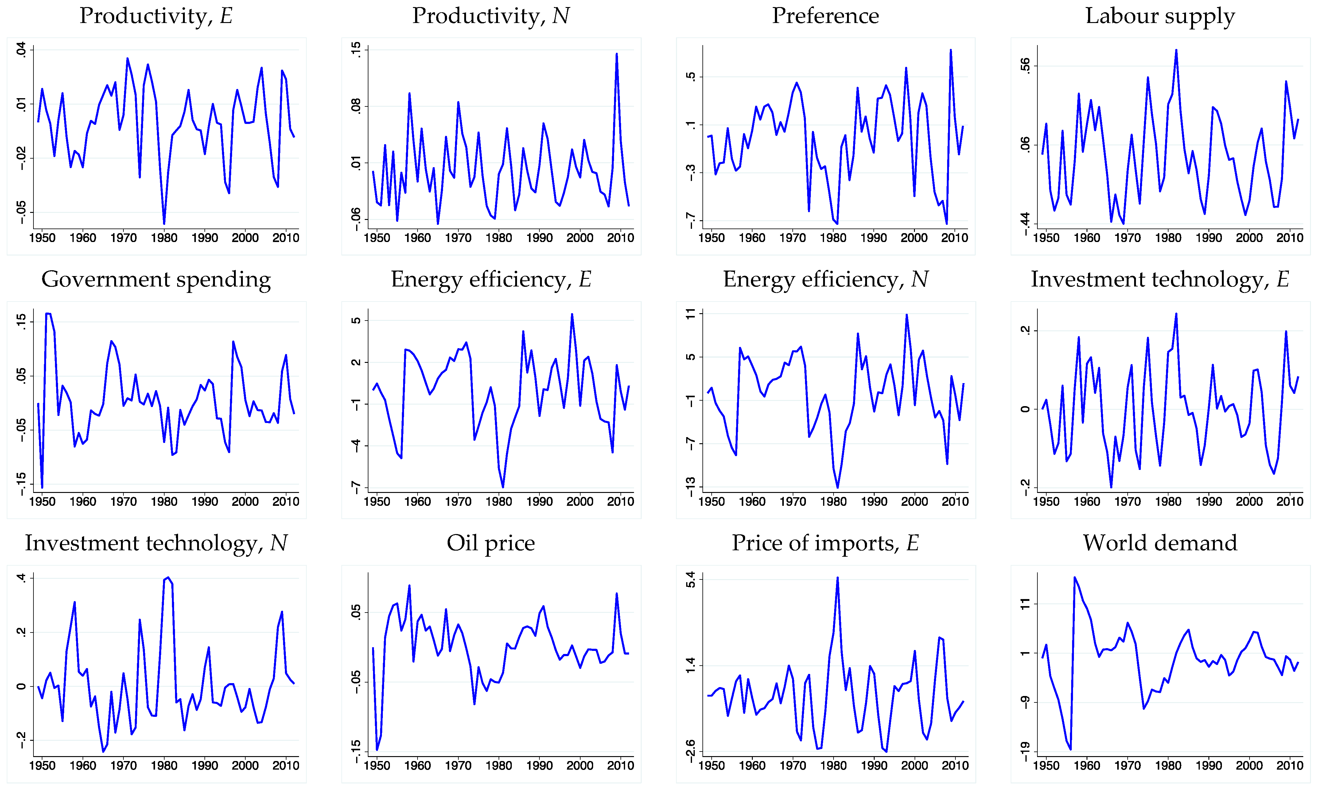 Mathematics 10 01404 g002 550