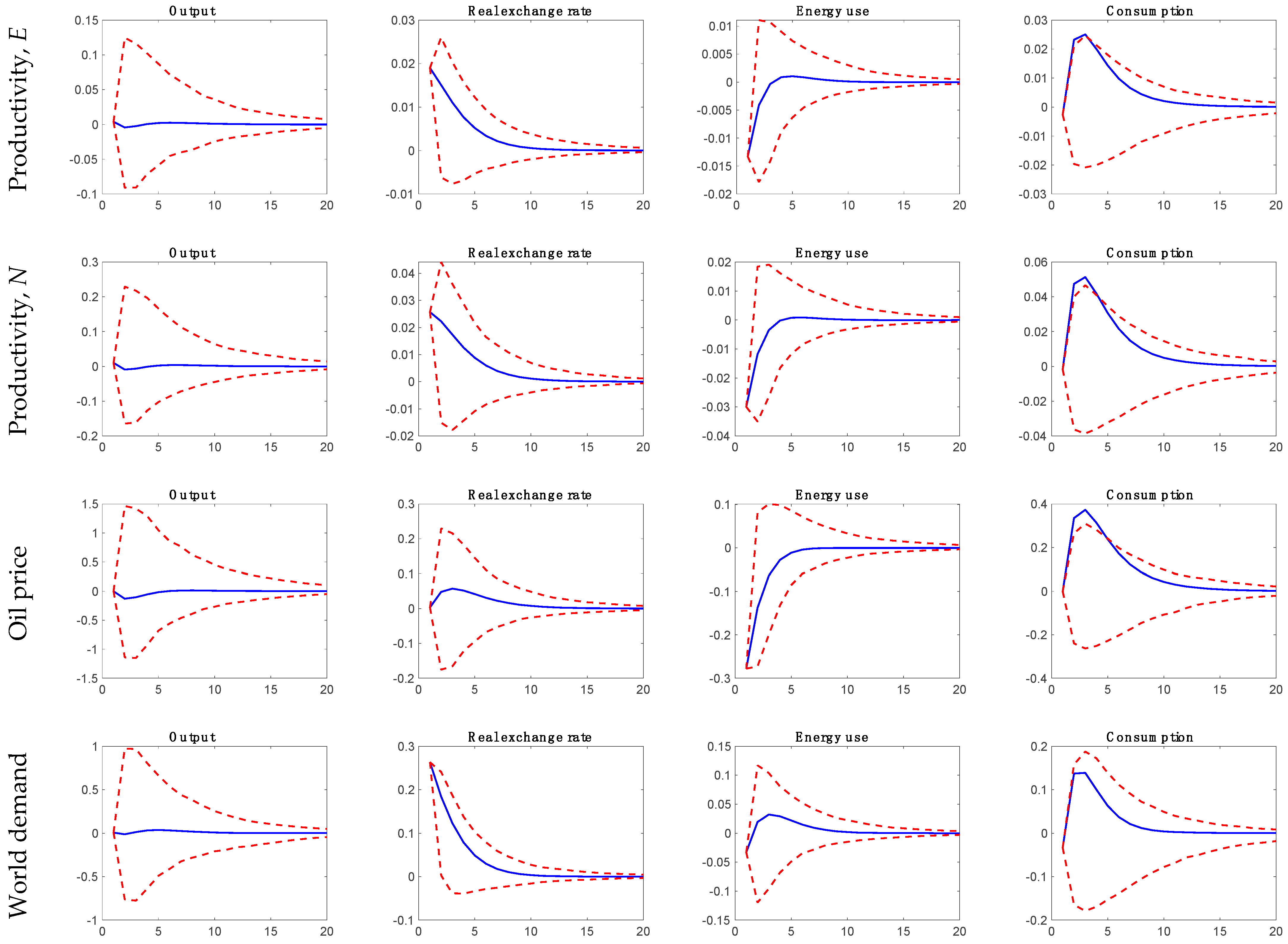 Mathematics 10 01404 g004 550