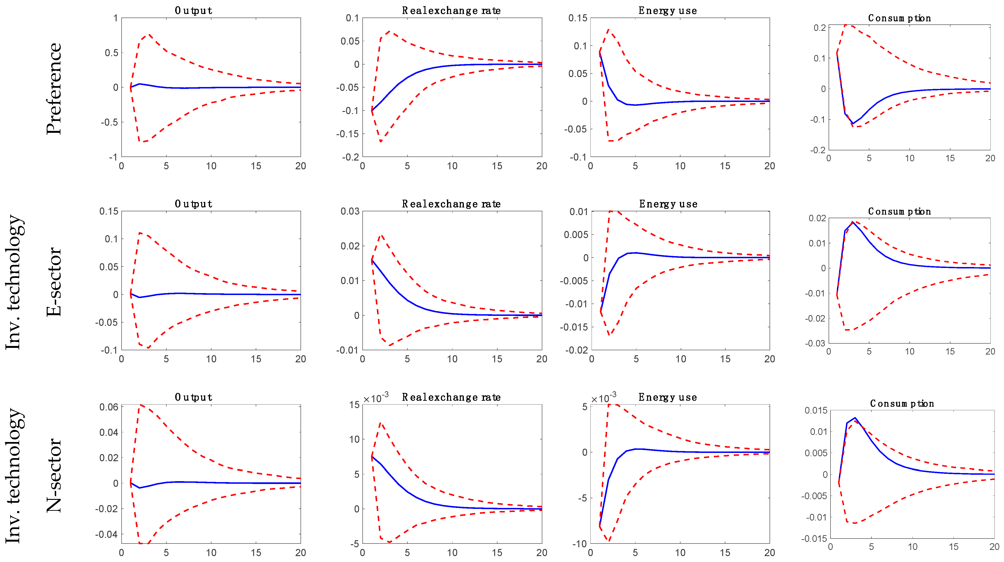 Mathematics 10 01404 g0a1b 550