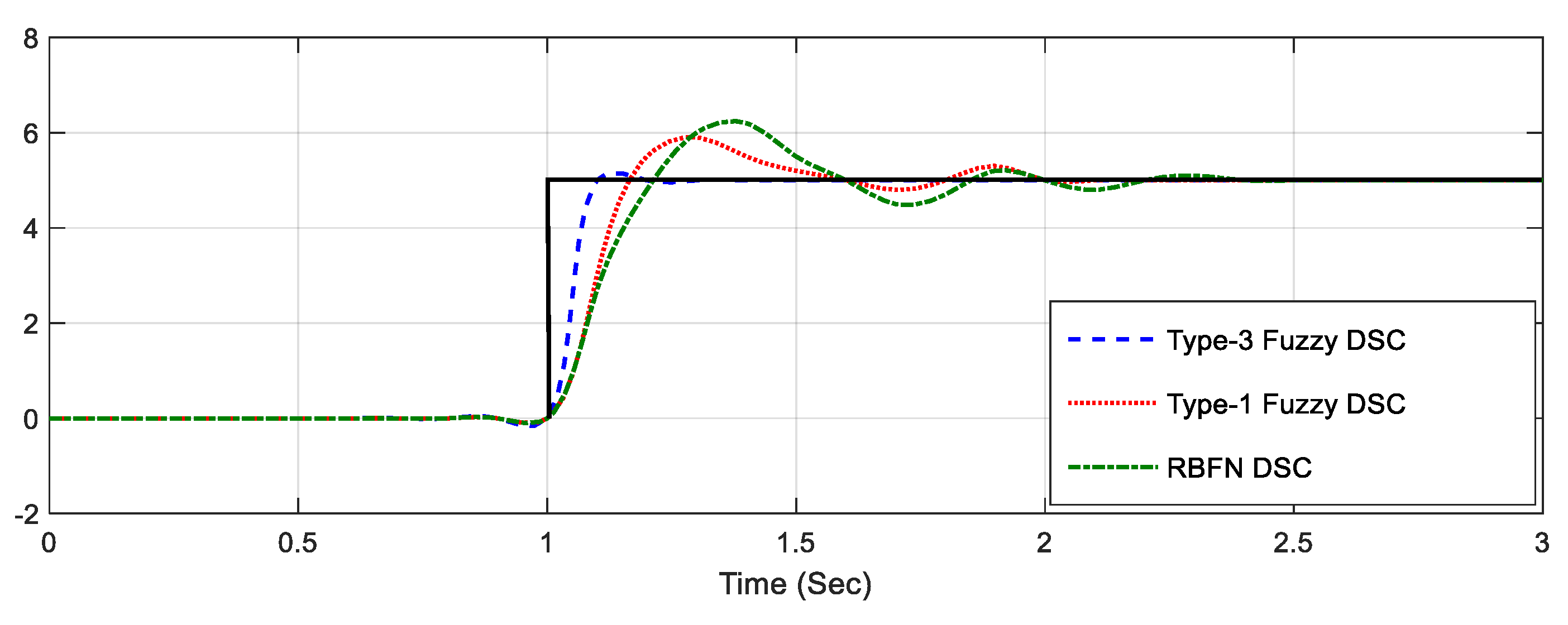 Mathematics 10 01406 g006 550
