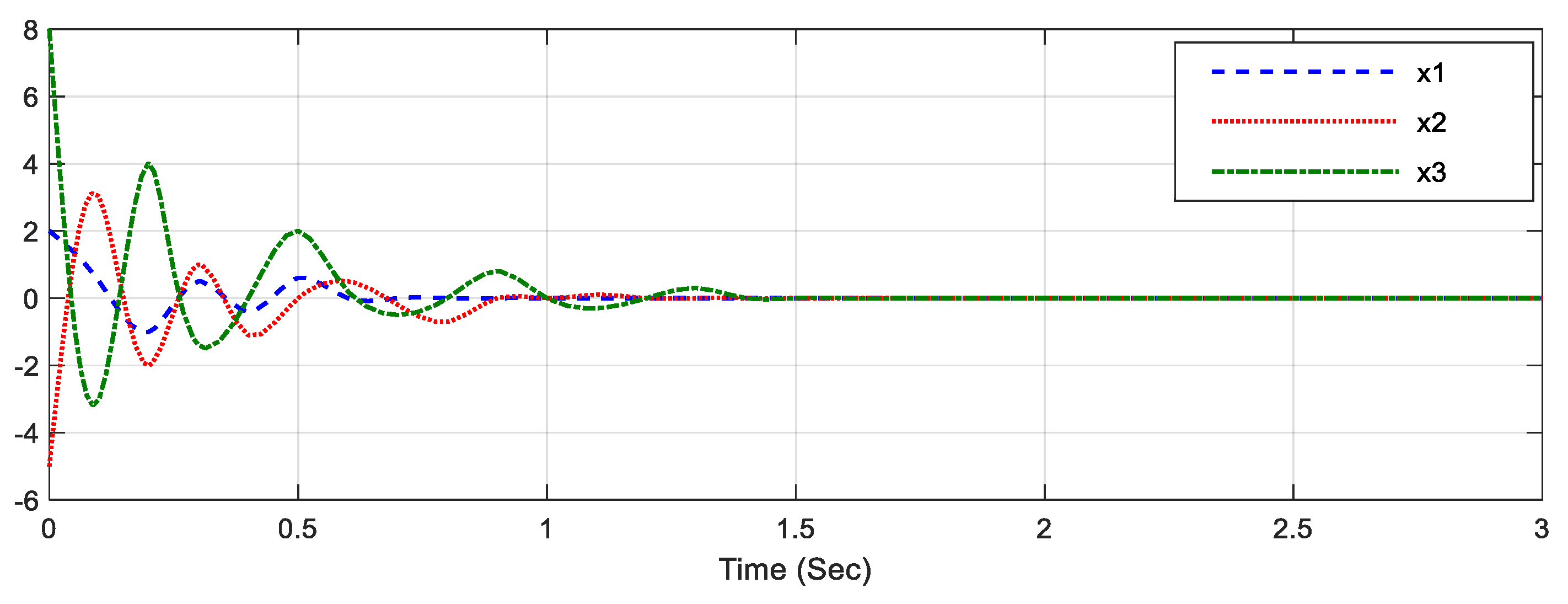 Mathematics 10 01406 g008 550