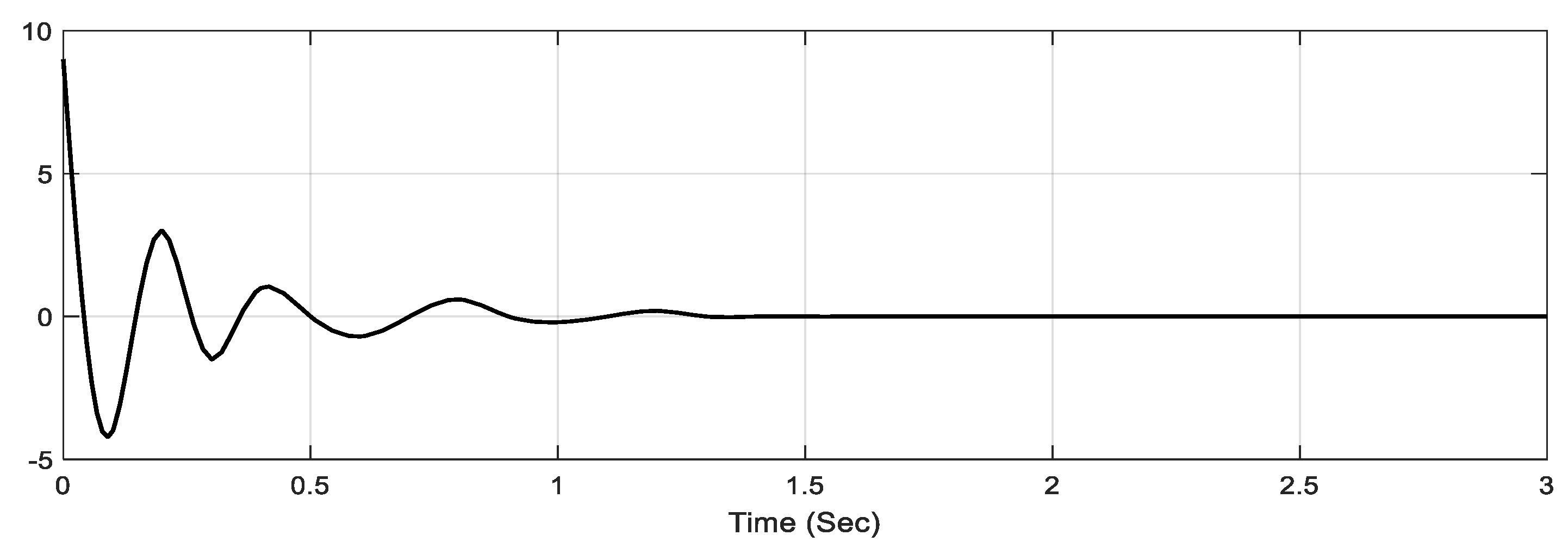 Mathematics 10 01406 g009 550