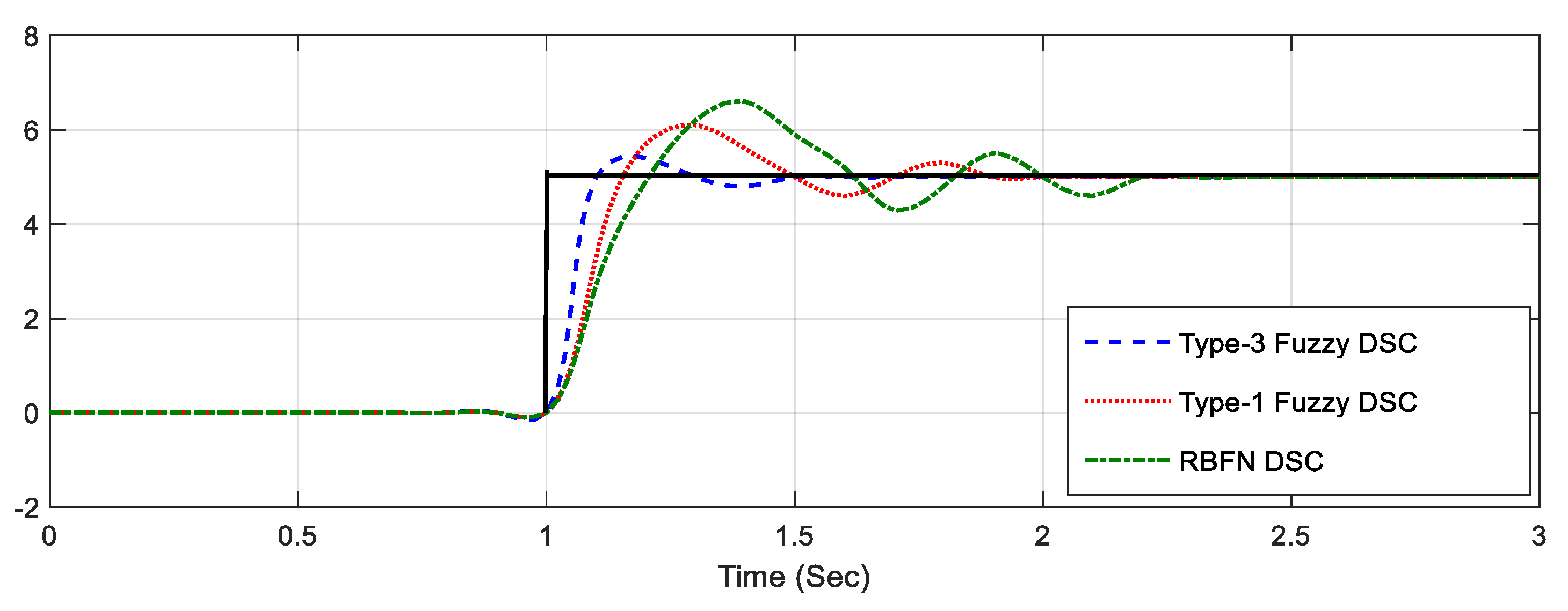 Mathematics 10 01406 g010 550