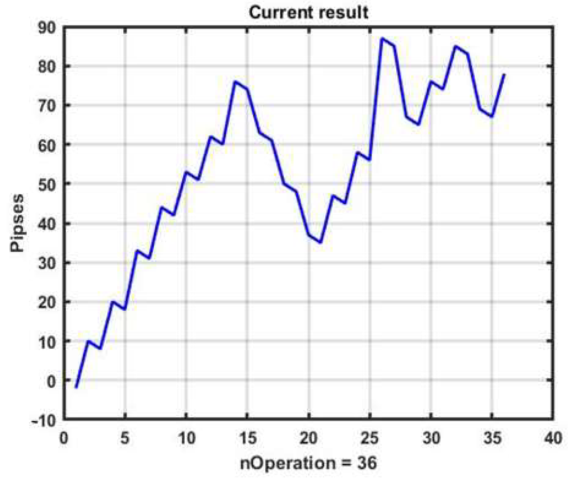 Mathematics 10 01408 g014 550