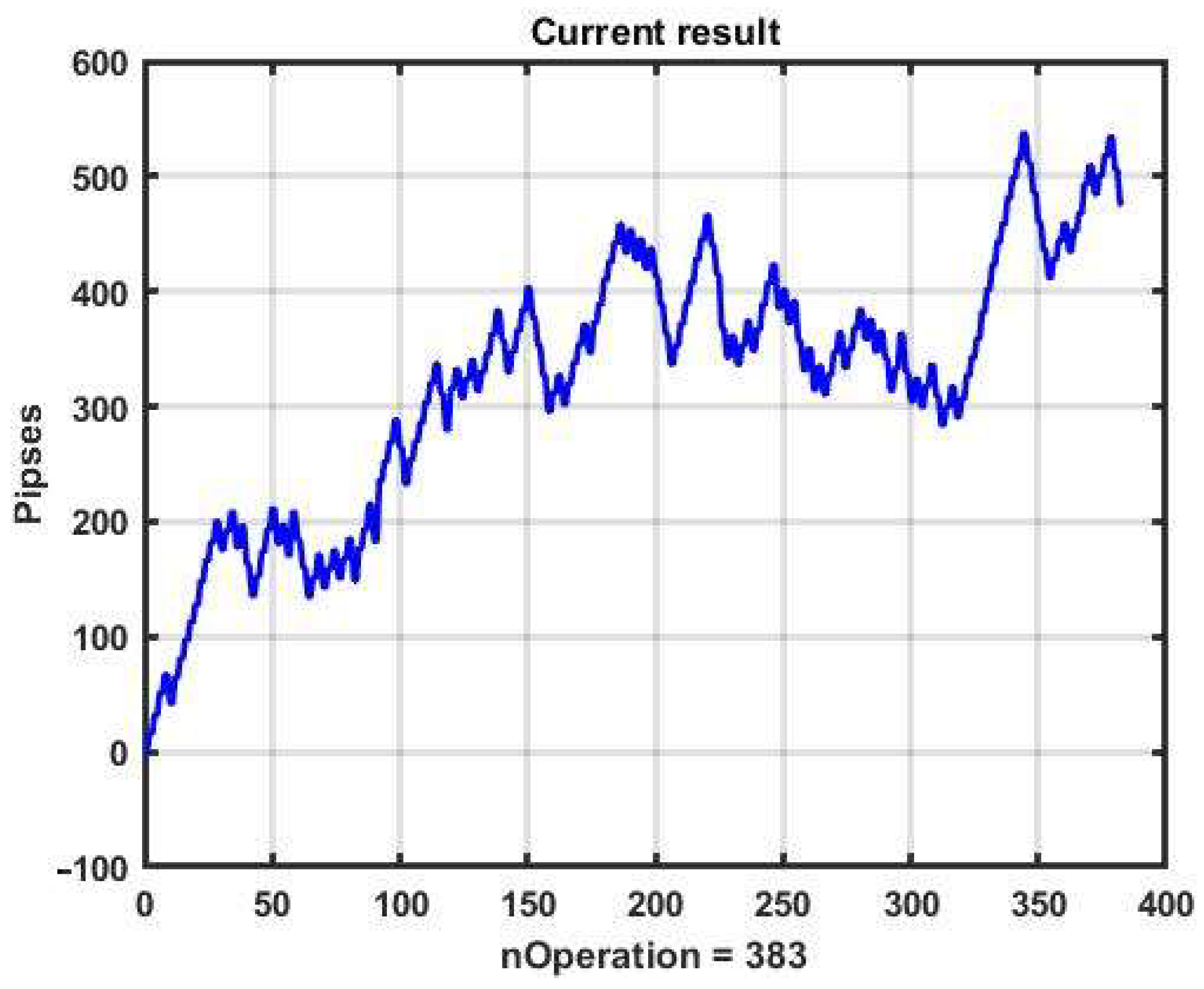 Mathematics 10 01408 g020 550