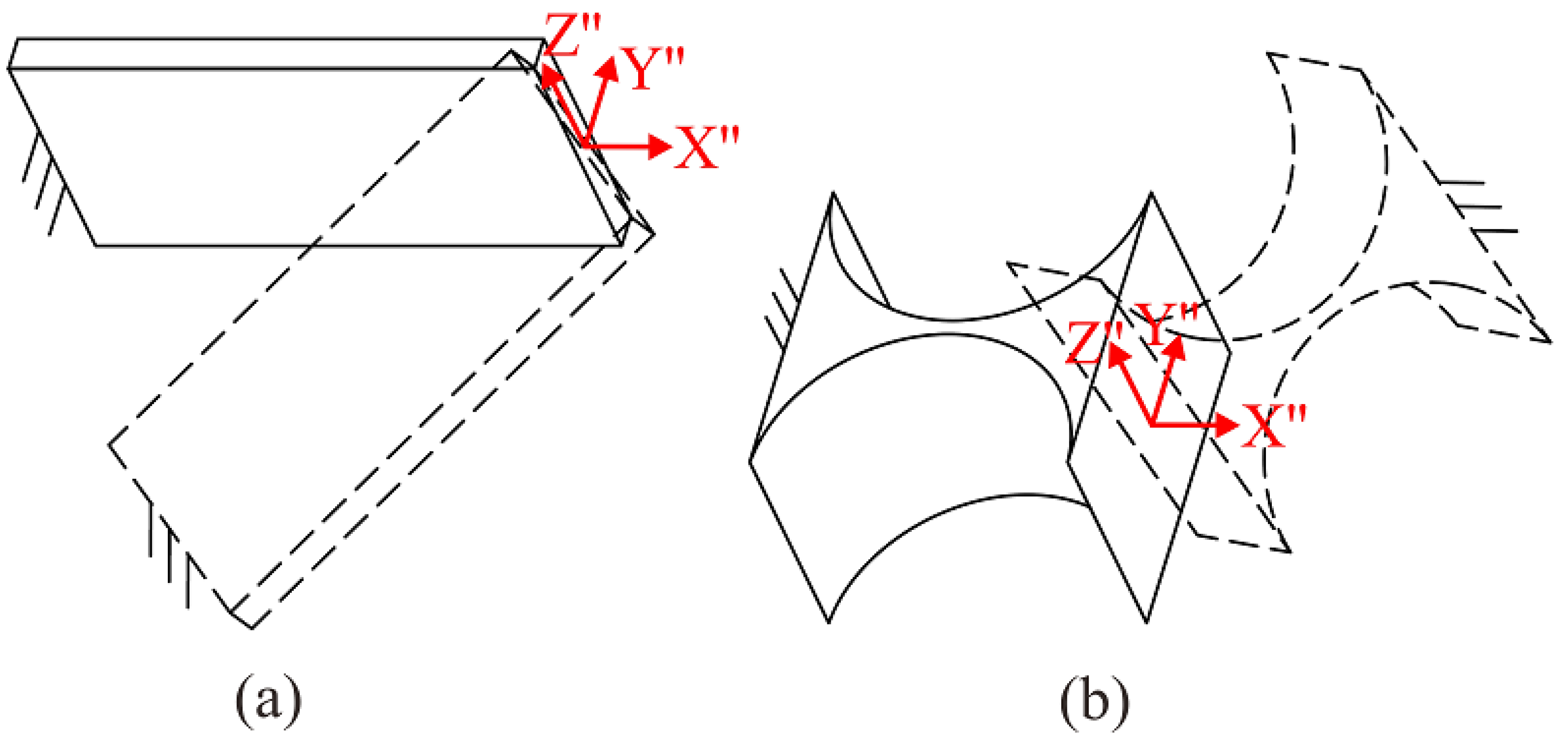 Mathematics 10 01414 g002