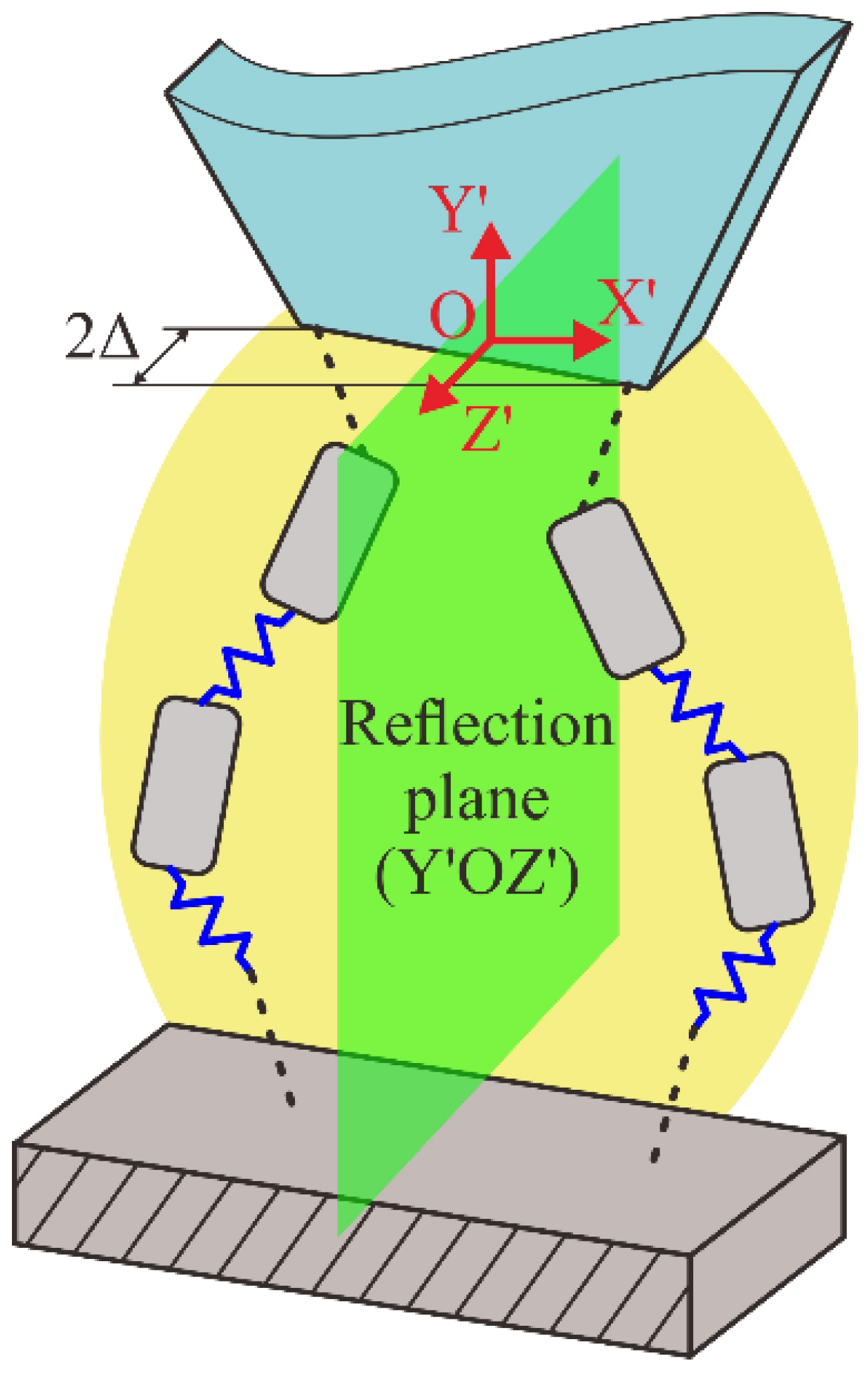 Mathematics 10 01414 g004