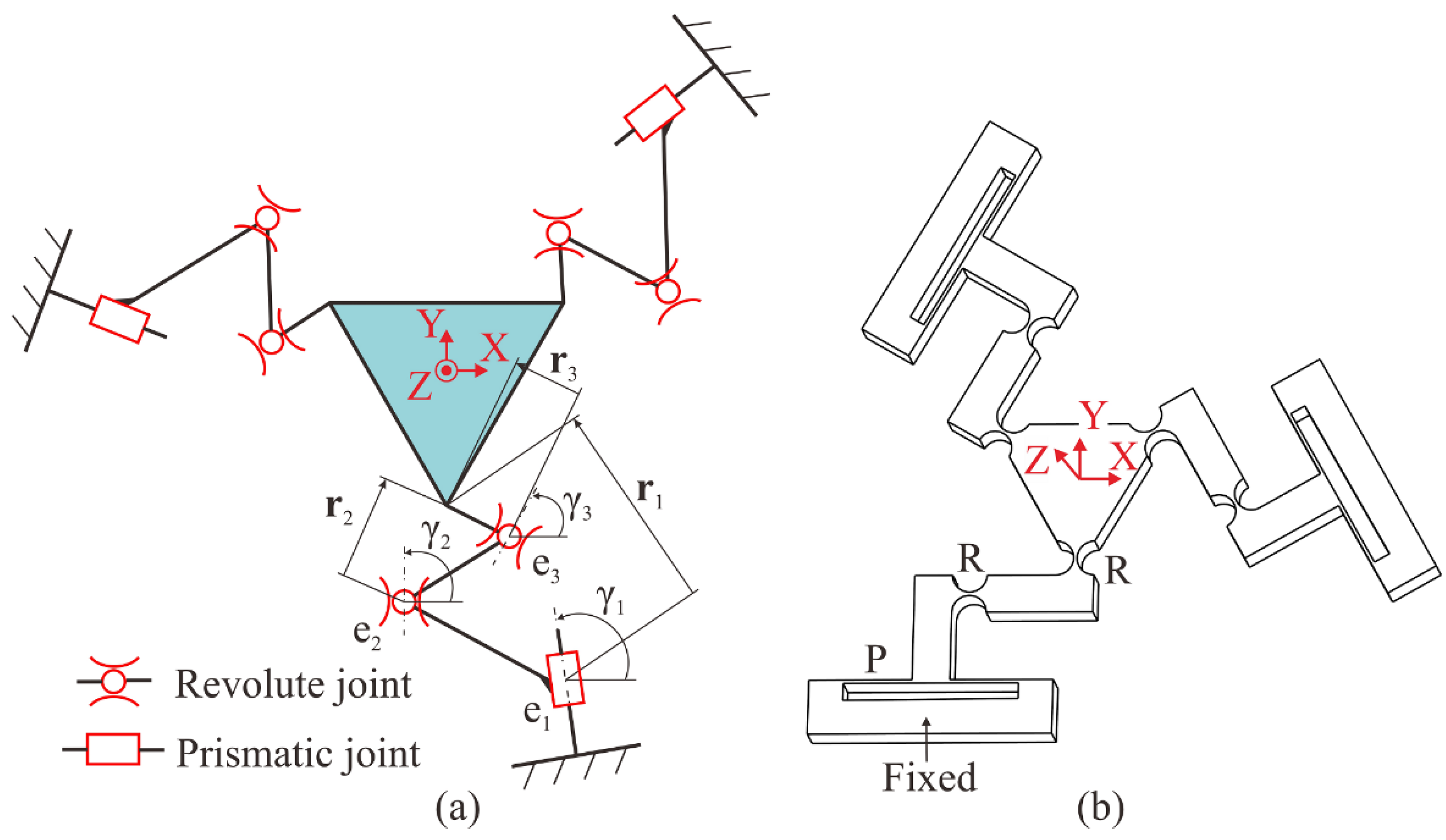 Mathematics 10 01414 g006